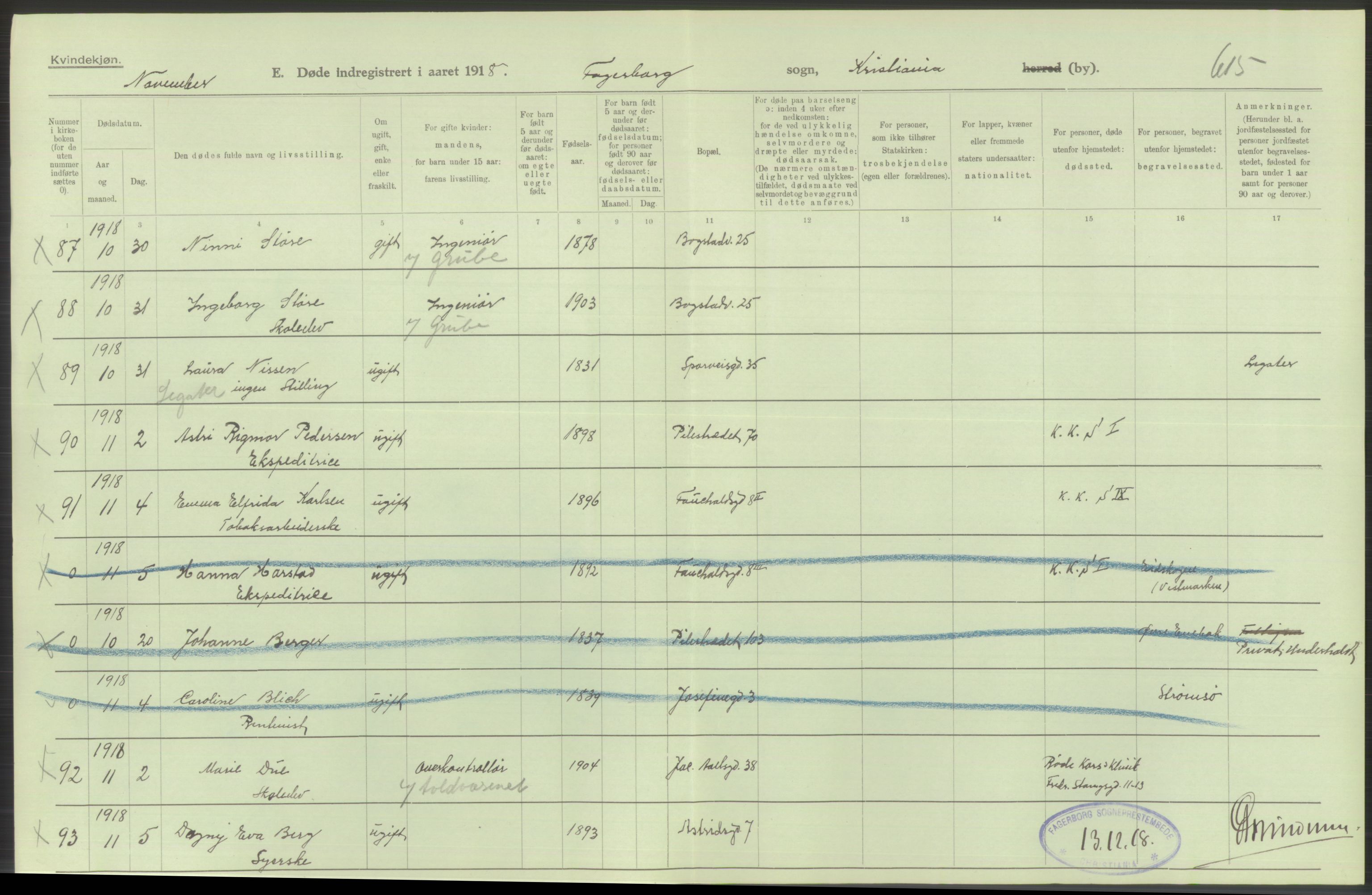 Statistisk sentralbyrå, Sosiodemografiske emner, Befolkning, AV/RA-S-2228/D/Df/Dfb/Dfbh/L0010: Kristiania: Døde, 1918, p. 300