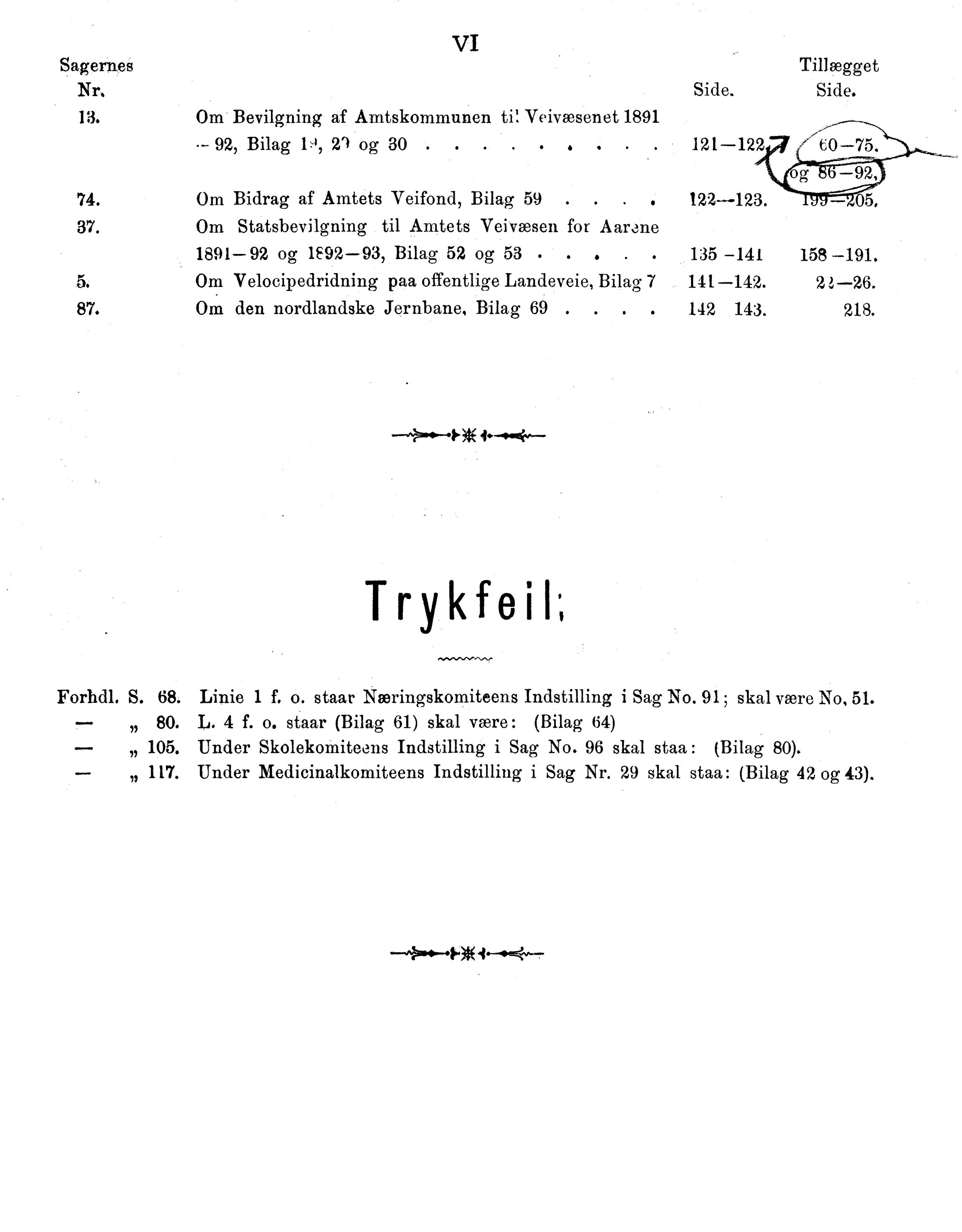 Nordland Fylkeskommune. Fylkestinget, AIN/NFK-17/176/A/Ac/L0016: Fylkestingsforhandlinger 1891-1893, 1891-1893