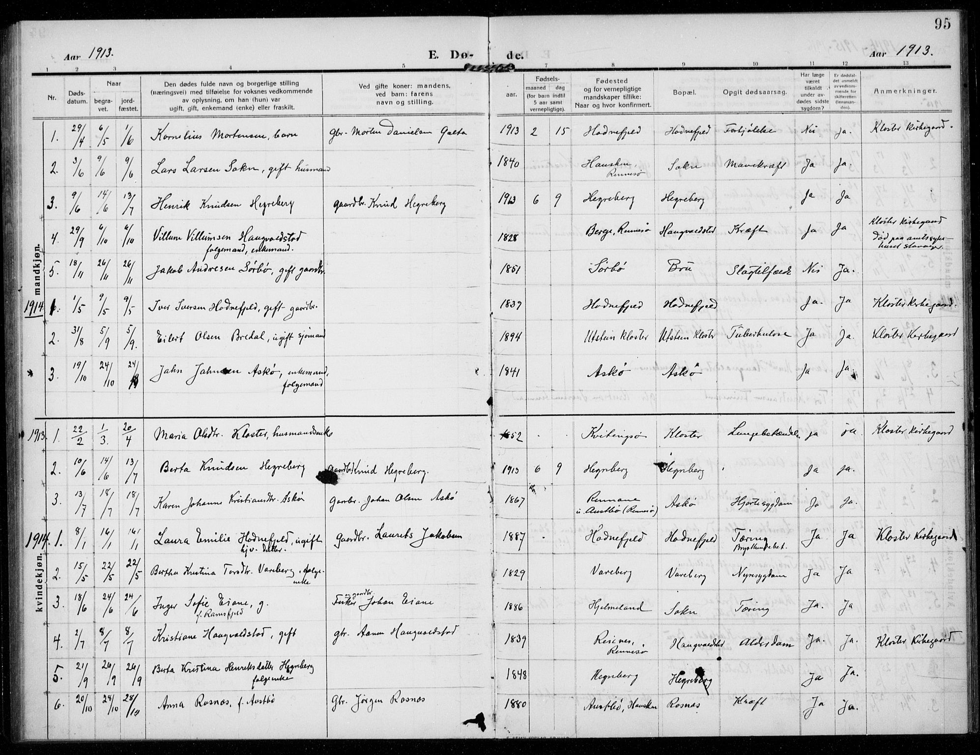 Rennesøy sokneprestkontor, AV/SAST-A -101827/H/Ha/Haa/L0017: Parish register (official) no. A 17, 1908-1926, p. 95