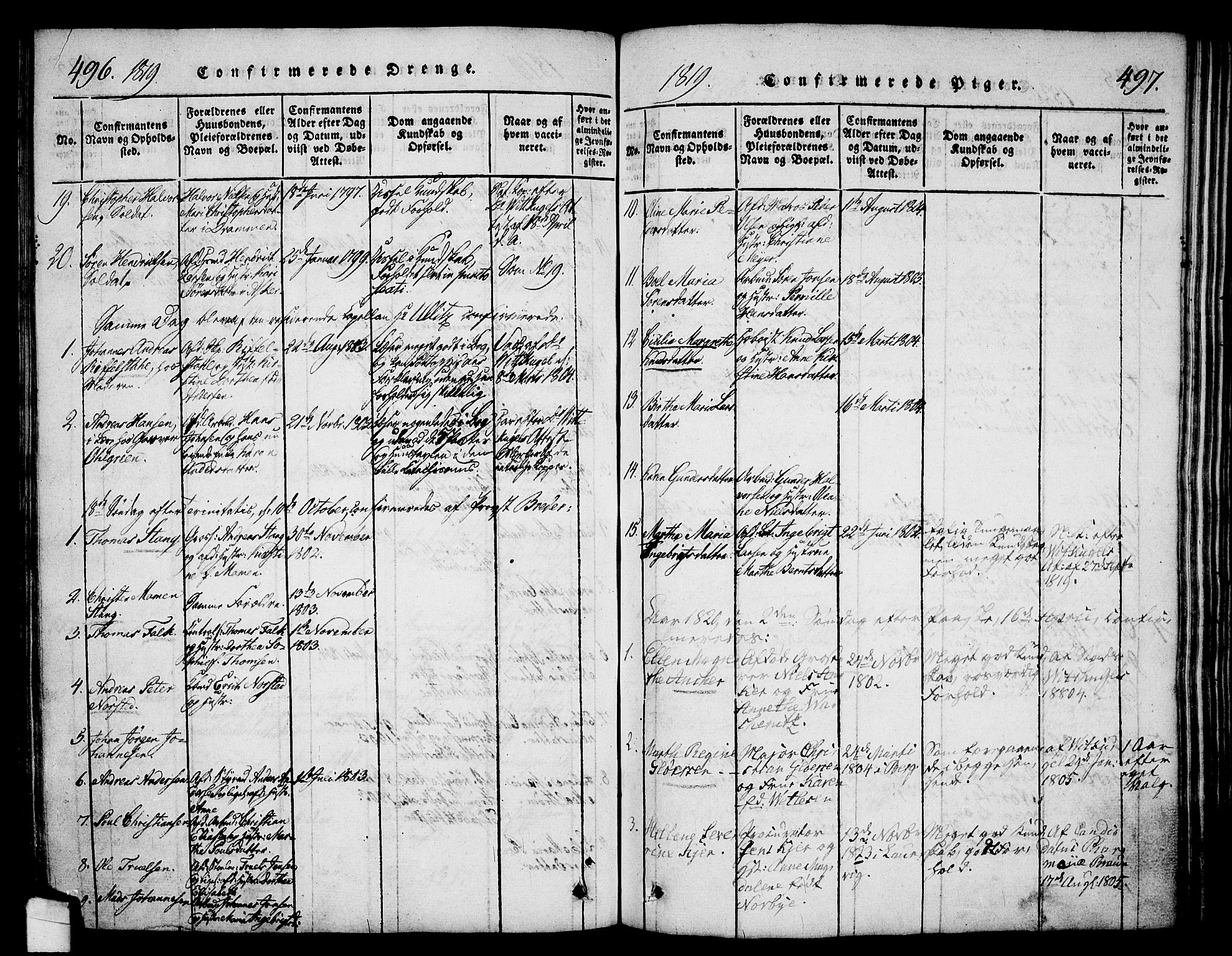 Halden prestekontor Kirkebøker, SAO/A-10909/G/Ga/L0001: Parish register (copy) no. 1, 1815-1833, p. 496-497