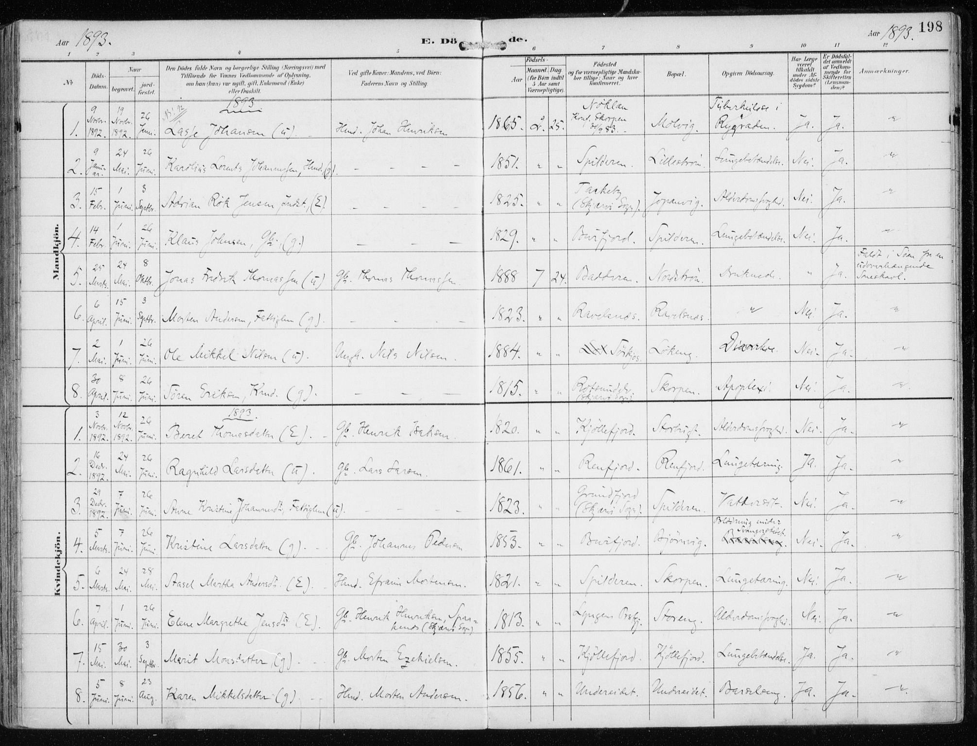 Skjervøy sokneprestkontor, SATØ/S-1300/H/Ha/Haa/L0016kirke: Parish register (official) no. 16, 1892-1908, p. 198