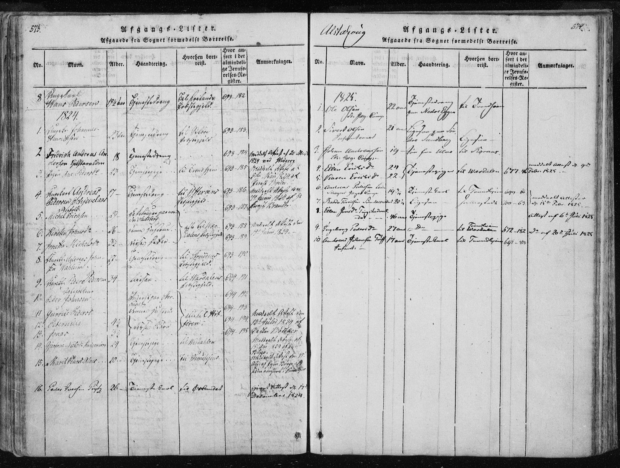 Ministerialprotokoller, klokkerbøker og fødselsregistre - Nord-Trøndelag, AV/SAT-A-1458/717/L0148: Parish register (official) no. 717A04 /1, 1816-1825, p. 573-574