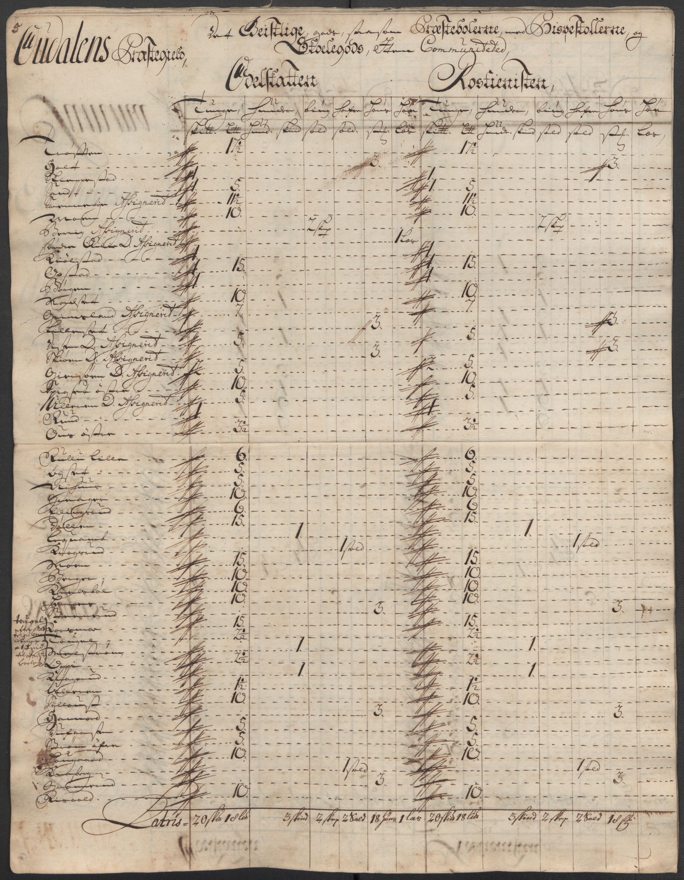 Rentekammeret inntil 1814, Reviderte regnskaper, Fogderegnskap, AV/RA-EA-4092/R13/L0849: Fogderegnskap Solør, Odal og Østerdal, 1712, p. 114