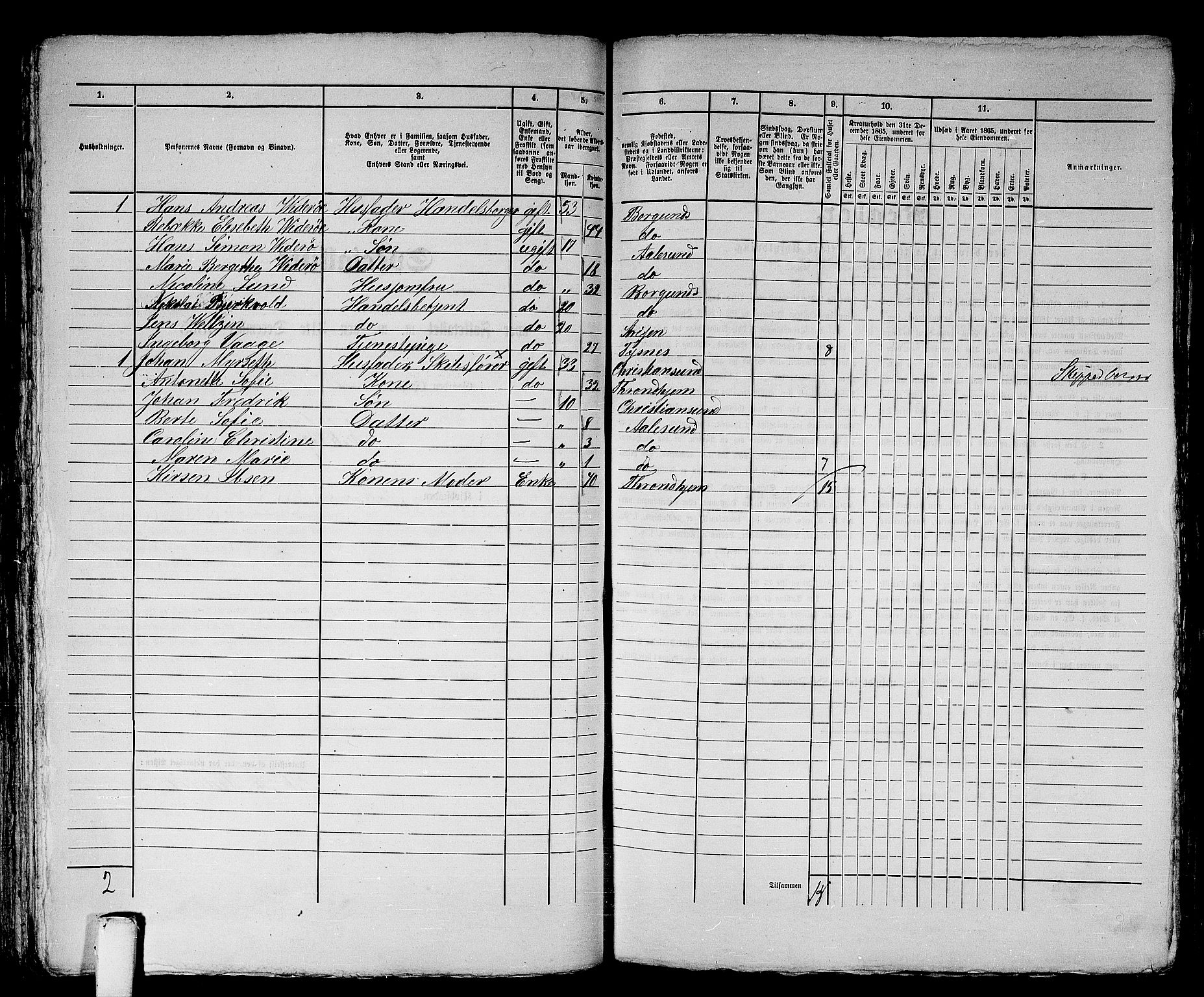 RA, 1865 census for Ålesund, 1865, p. 121