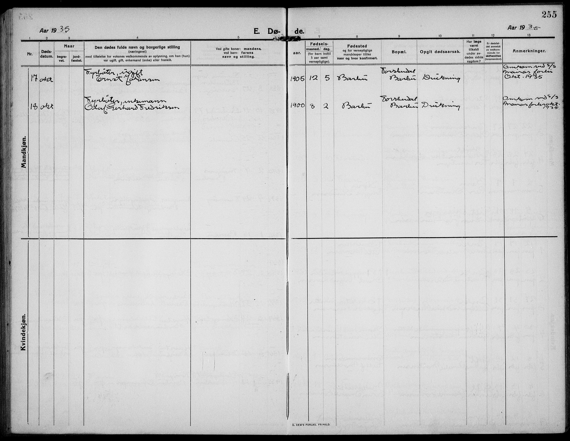 Barbu sokneprestkontor, AV/SAK-1111-0003/F/Fb/L0004: Parish register (copy) no. B 4, 1911-1936, p. 255