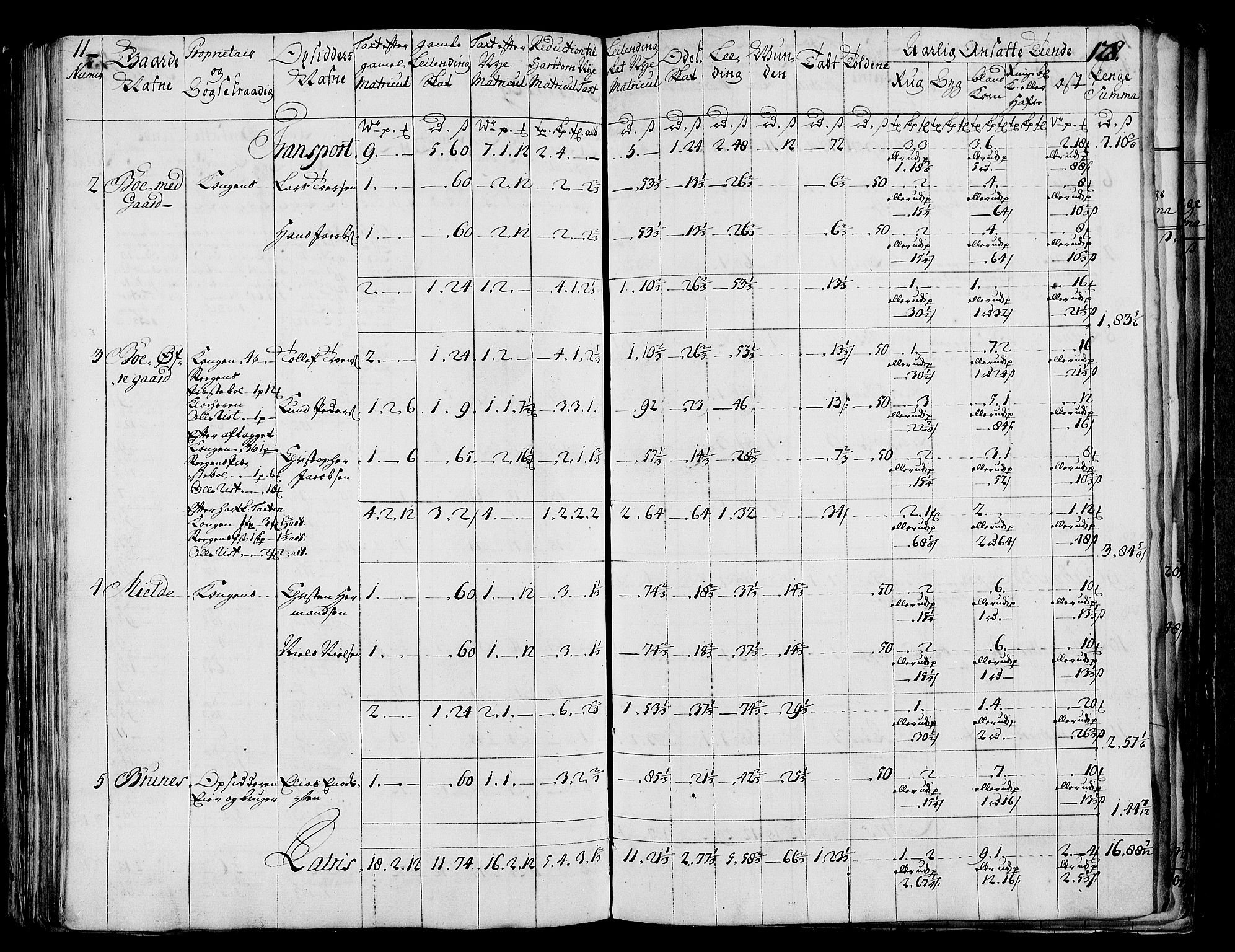 Rentekammeret inntil 1814, Realistisk ordnet avdeling, AV/RA-EA-4070/N/Nb/Nbf/L0173: Salten matrikkelprotokoll, 1723, p. 132