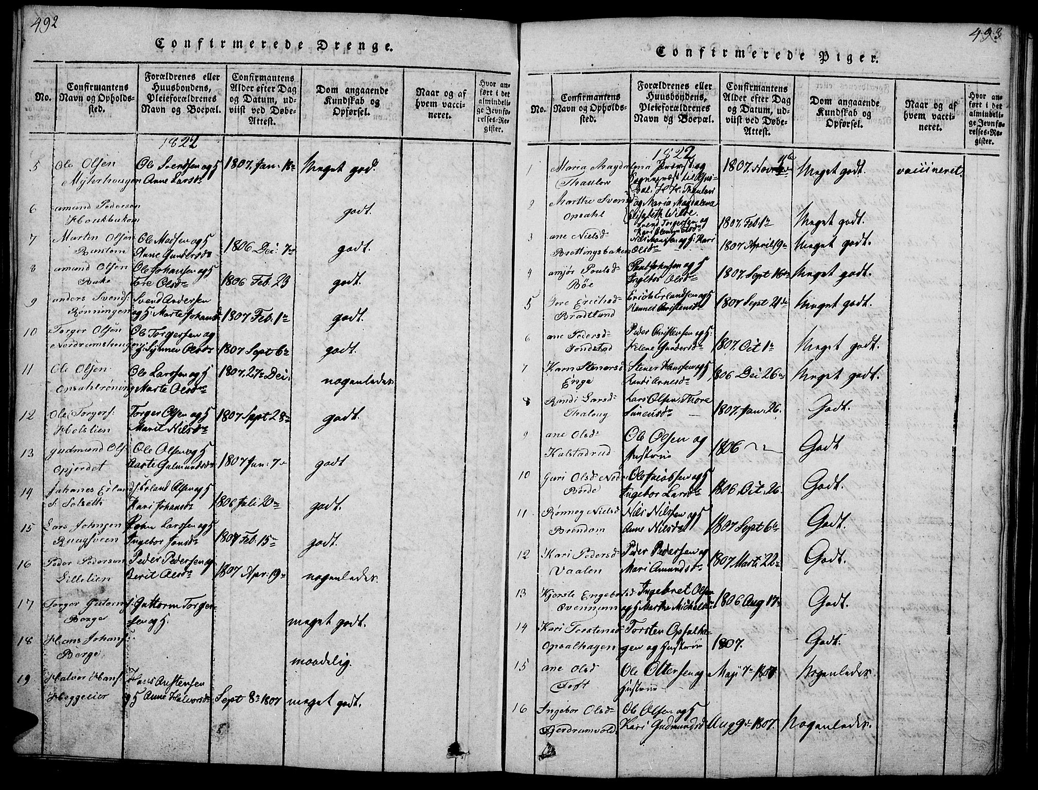 Gausdal prestekontor, AV/SAH-PREST-090/H/Ha/Haa/L0005: Parish register (official) no. 5, 1817-1829, p. 492-493