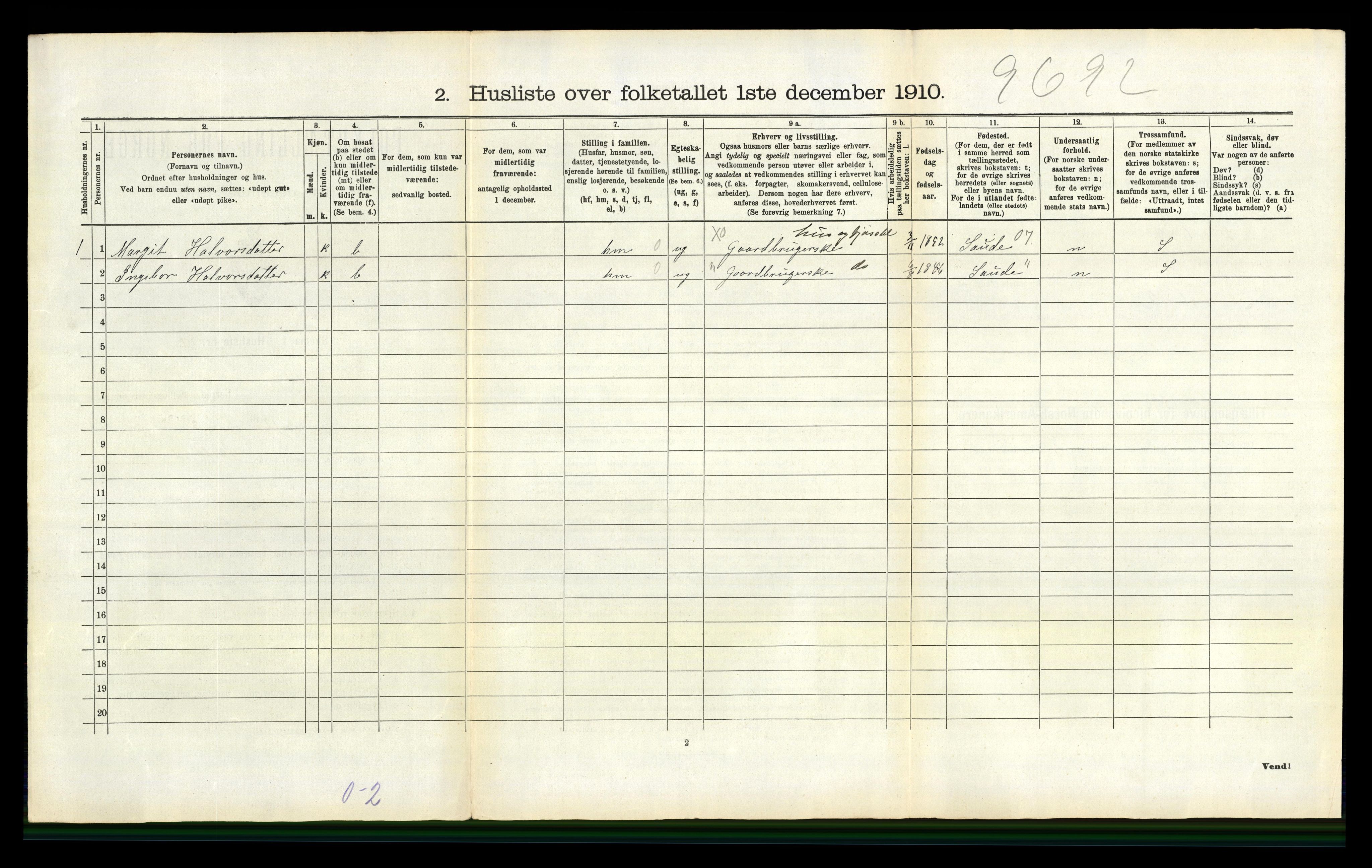 RA, 1910 census for Gjerpen, 1910, p. 856