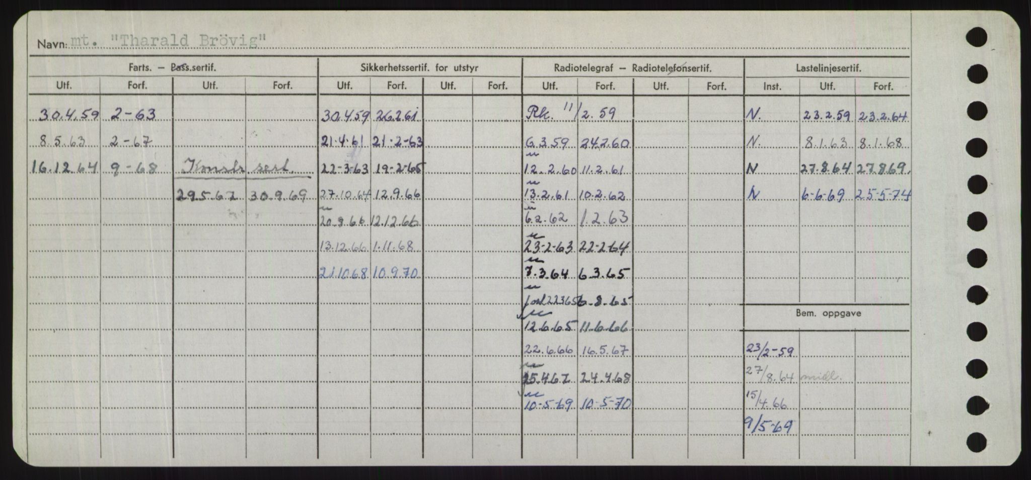 Sjøfartsdirektoratet med forløpere, Skipsmålingen, AV/RA-S-1627/H/Hd/L0038: Fartøy, T-Th, p. 562