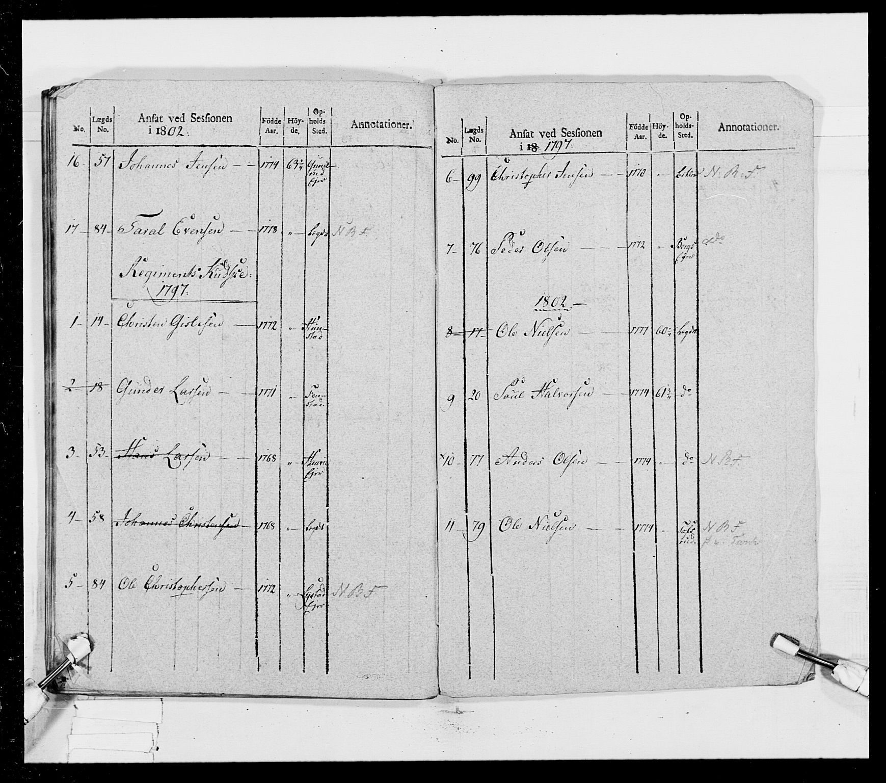 Generalitets- og kommissariatskollegiet, Det kongelige norske kommissariatskollegium, RA/EA-5420/E/Eh/L0023: Norske jegerkorps, 1805, p. 231