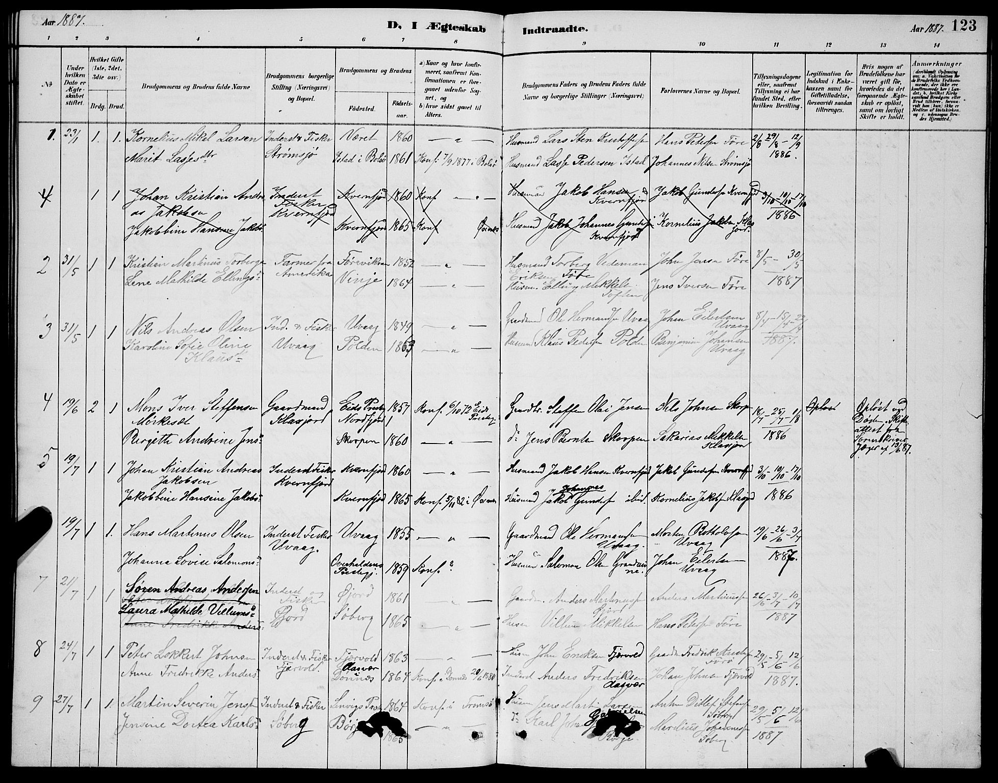 Ministerialprotokoller, klokkerbøker og fødselsregistre - Nordland, AV/SAT-A-1459/891/L1315: Parish register (copy) no. 891C04, 1886-1893, p. 123