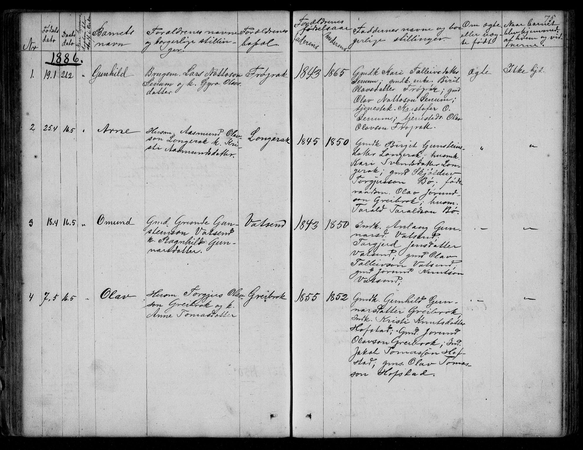 Bygland sokneprestkontor, SAK/1111-0006/F/Fb/Fbd/L0001: Parish register (copy) no. B 1, 1848-1895, p. 75