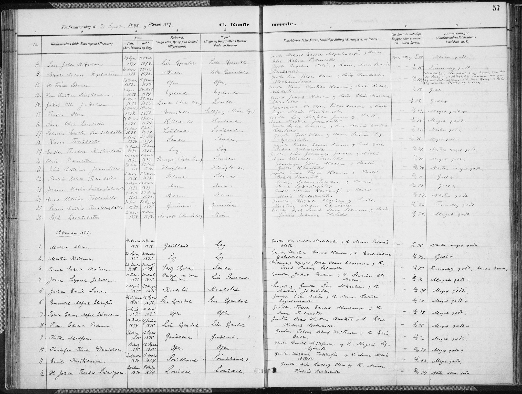 Herad sokneprestkontor, SAK/1111-0018/F/Fa/Faa/L0006: Parish register (official) no. A 6, 1887-1907, p. 57