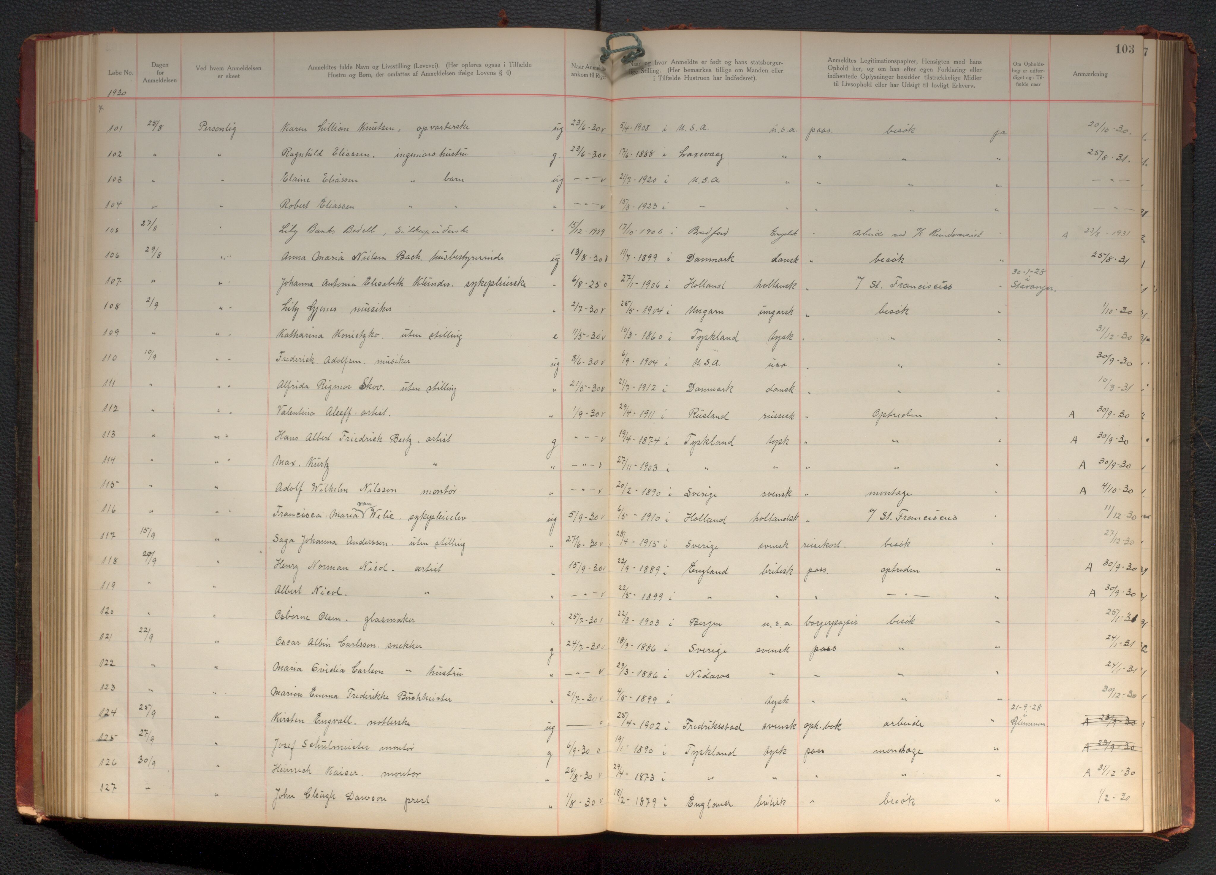 Bergen politikammer / politidistrikt, AV/SAB-A-60401/J.d/L0004: Fremmedprotokoll, 1925-1936, p. 103