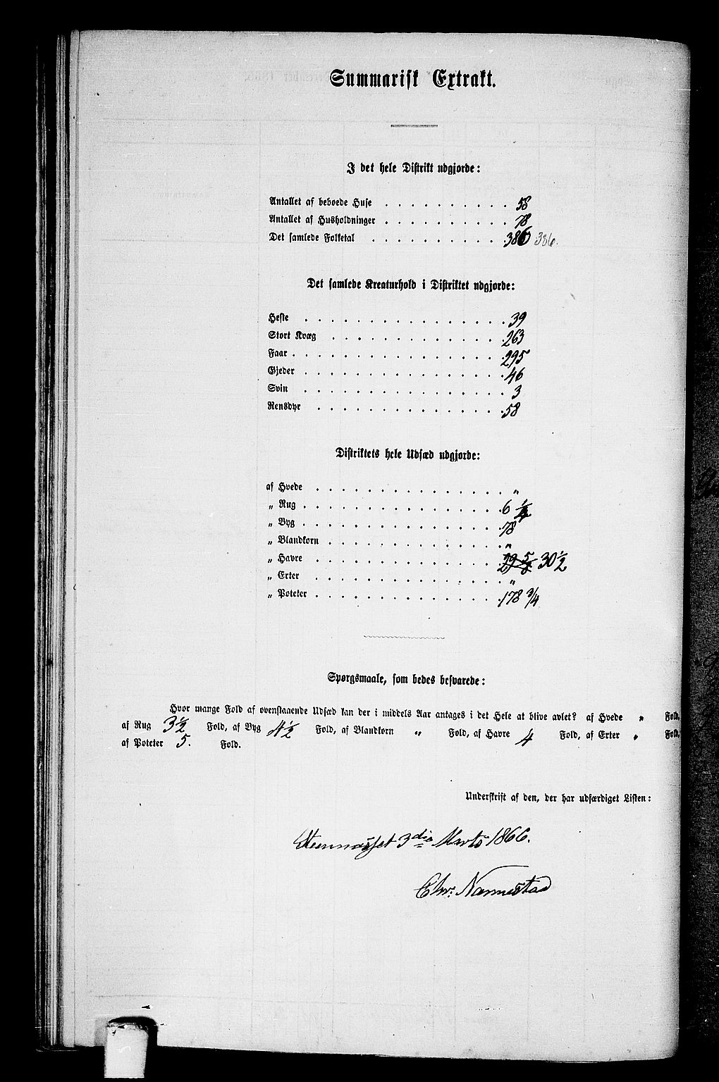 RA, 1865 census for Mo, 1865, p. 113