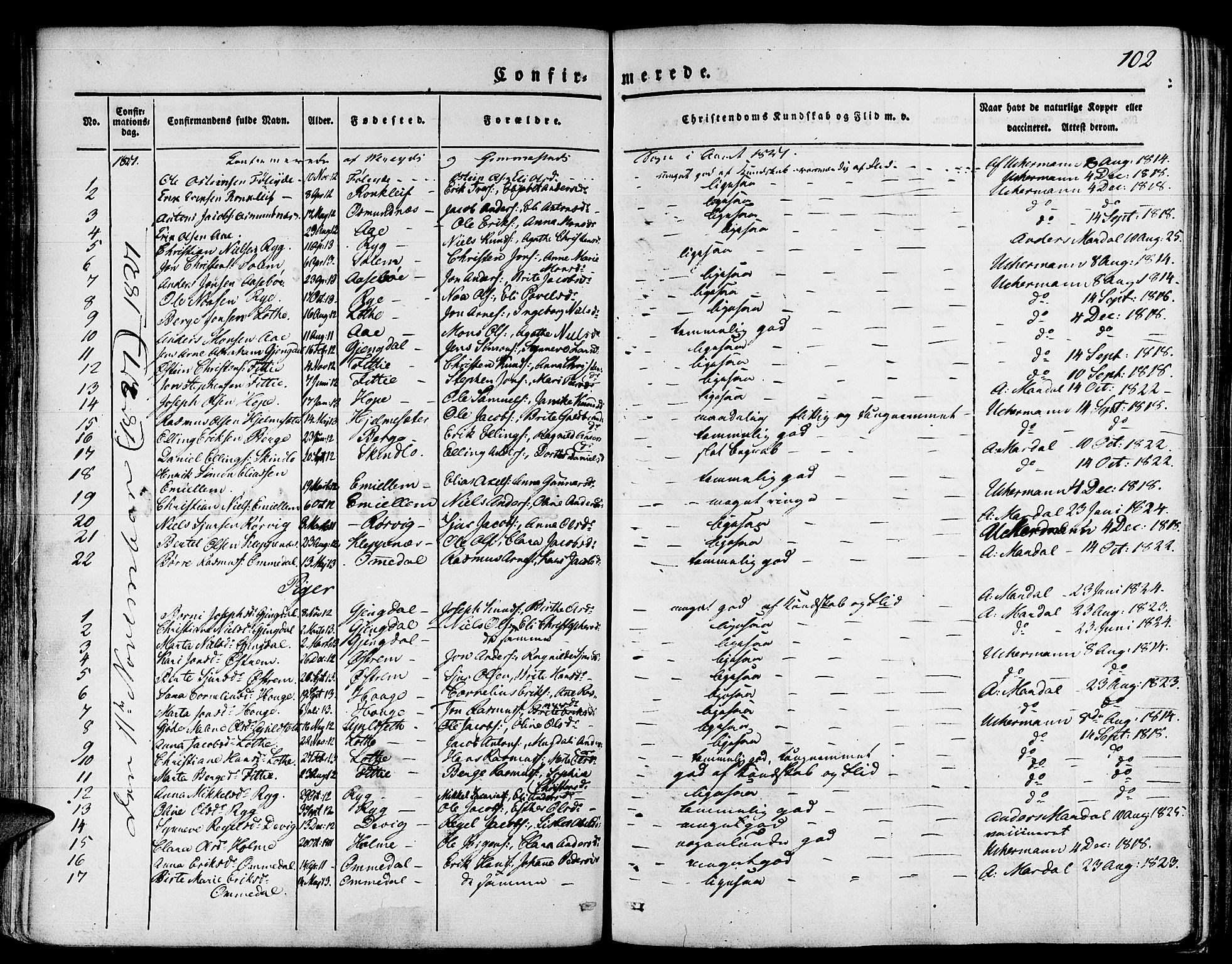 Gloppen sokneprestembete, SAB/A-80101/H/Haa/Haaa/L0007: Parish register (official) no. A 7, 1827-1837, p. 102
