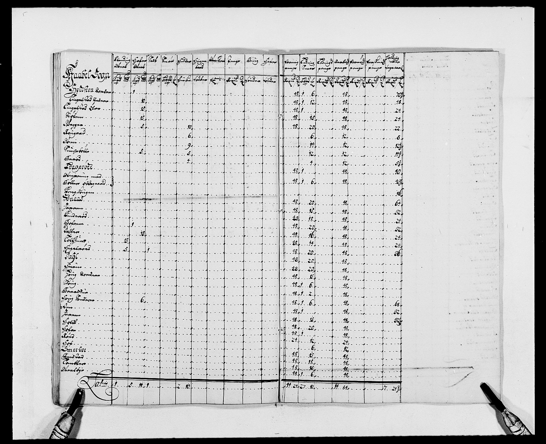 Rentekammeret inntil 1814, Reviderte regnskaper, Fogderegnskap, AV/RA-EA-4092/R02/L0106: Fogderegnskap Moss og Verne kloster, 1688-1691, p. 178