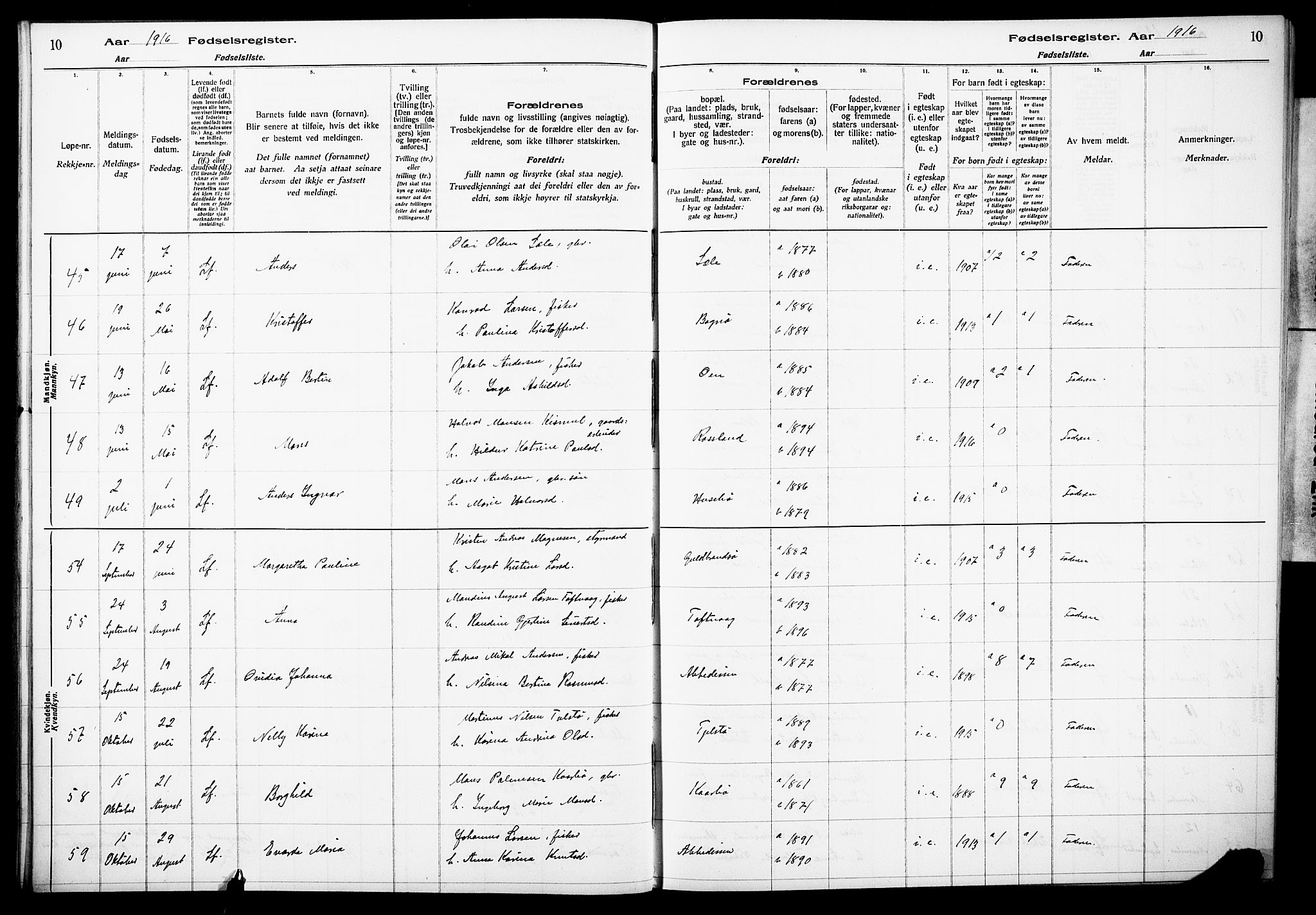 Herdla Sokneprestembete, SAB/A-75701/I/Id/L00A1: Birth register no. A 1, 1916-1929, p. 10