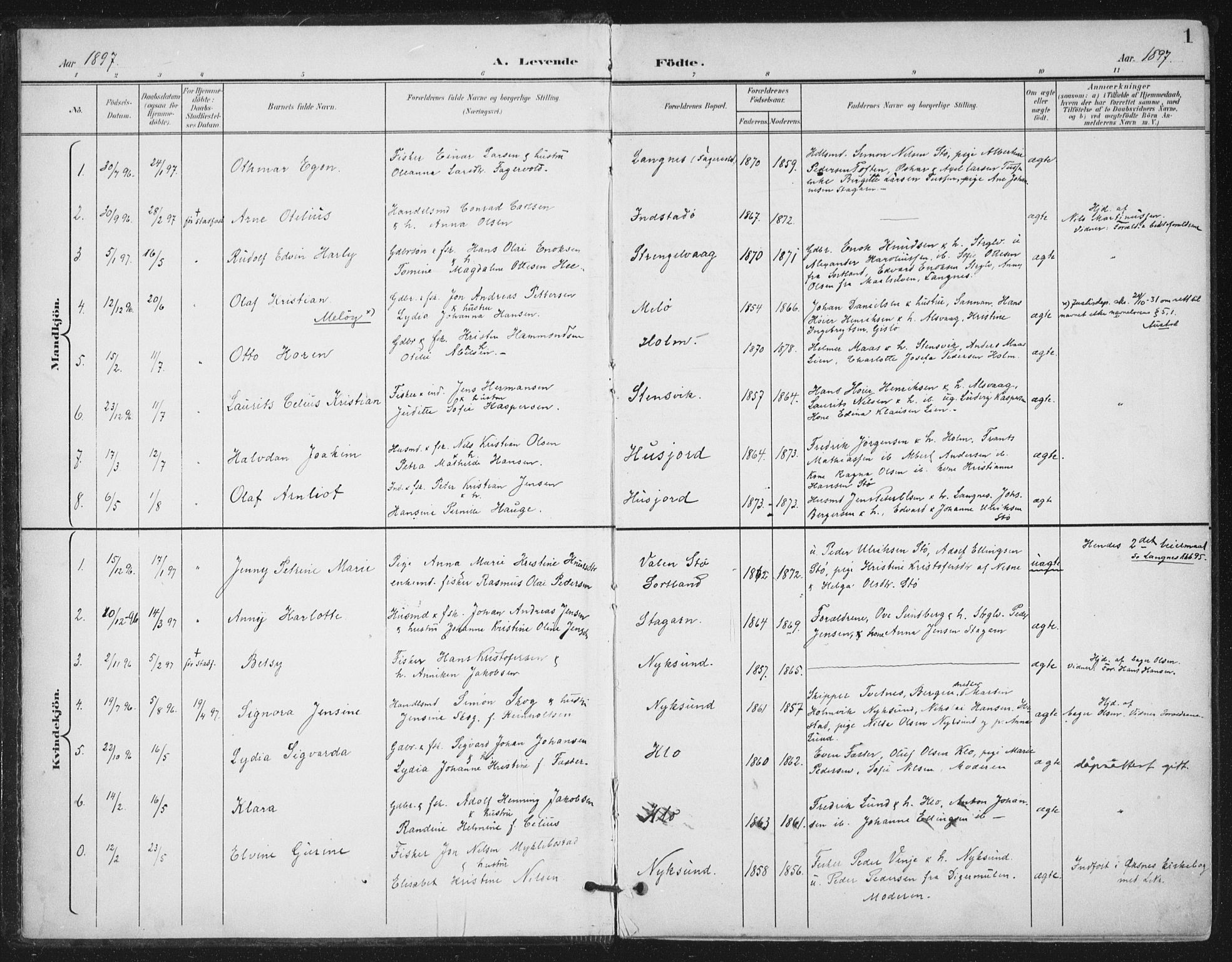 Ministerialprotokoller, klokkerbøker og fødselsregistre - Nordland, SAT/A-1459/894/L1356: Parish register (official) no. 894A02, 1897-1914, p. 1