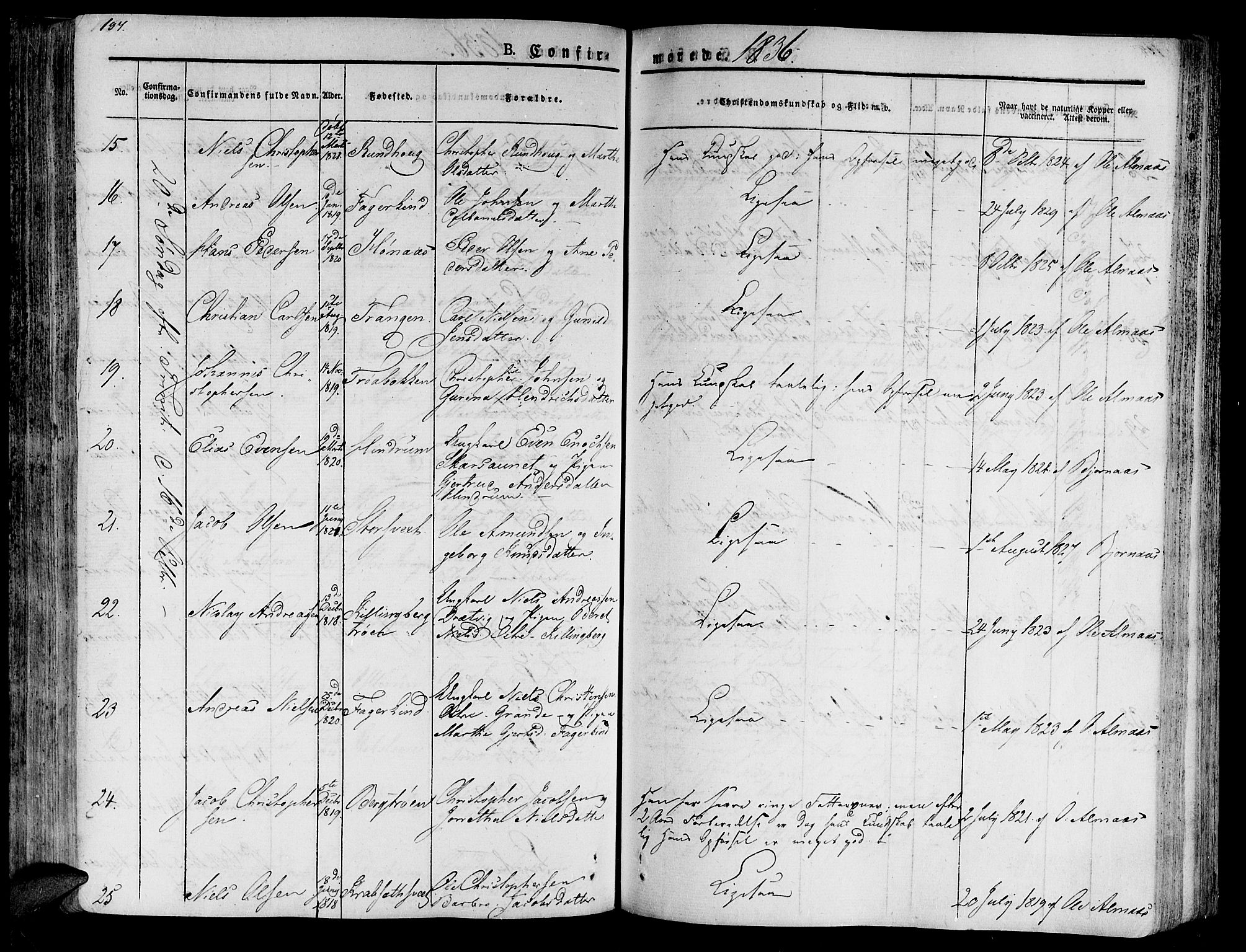 Ministerialprotokoller, klokkerbøker og fødselsregistre - Nord-Trøndelag, SAT/A-1458/701/L0006: Parish register (official) no. 701A06, 1825-1841, p. 187