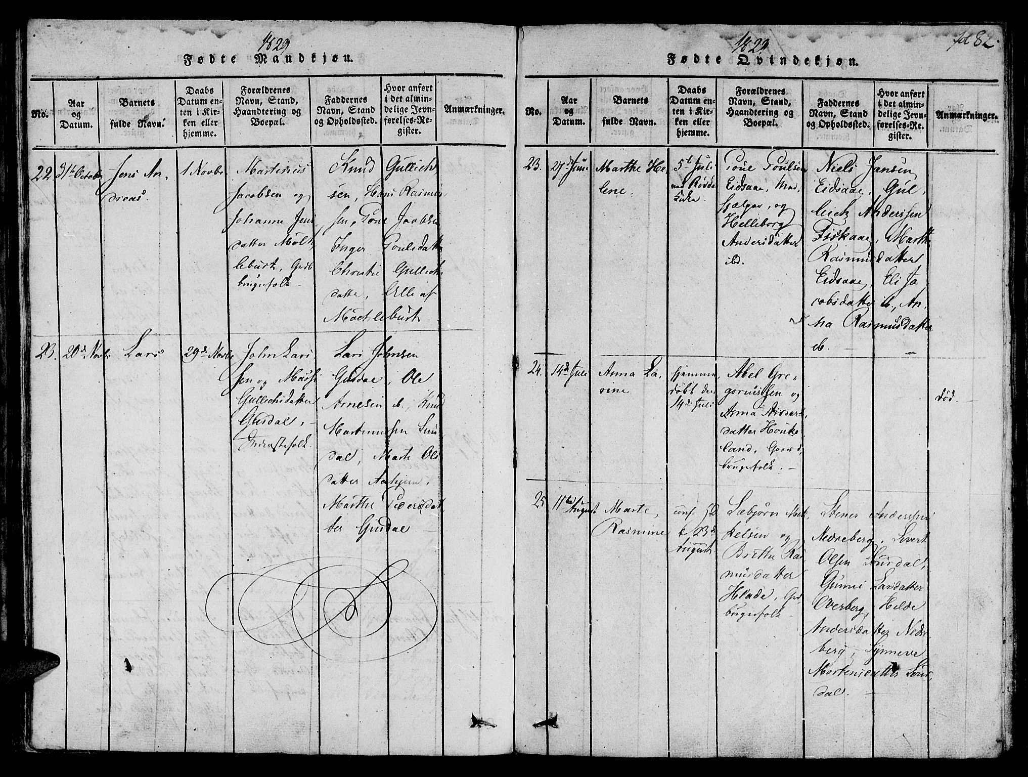 Ministerialprotokoller, klokkerbøker og fødselsregistre - Møre og Romsdal, AV/SAT-A-1454/501/L0004: Parish register (official) no. 501A04, 1816-1831, p. 82