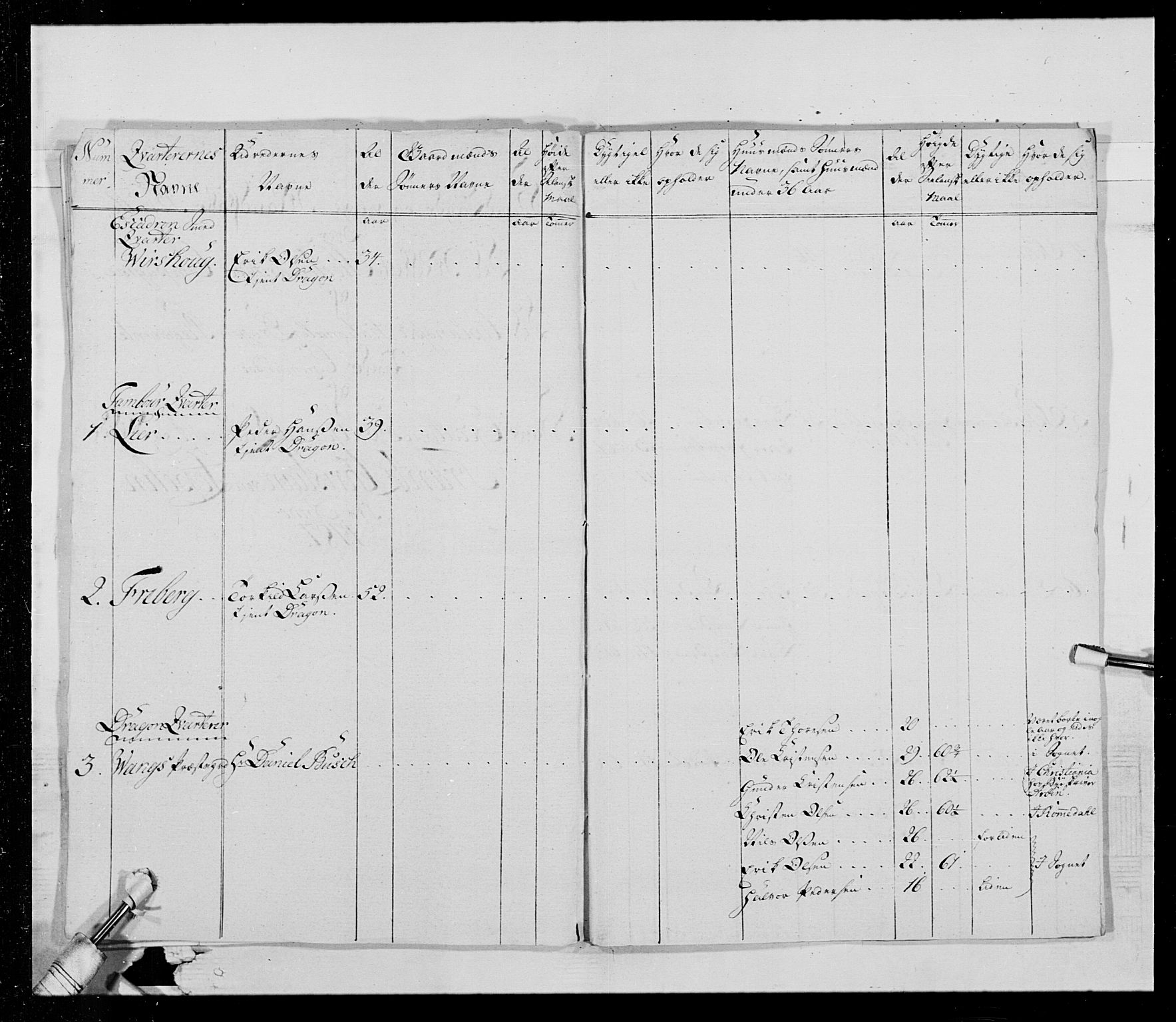 Generalitets- og kommissariatskollegiet, Det kongelige norske kommissariatskollegium, AV/RA-EA-5420/E/Eh/L0015: Opplandske dragonregiment, 1784-1789, p. 406