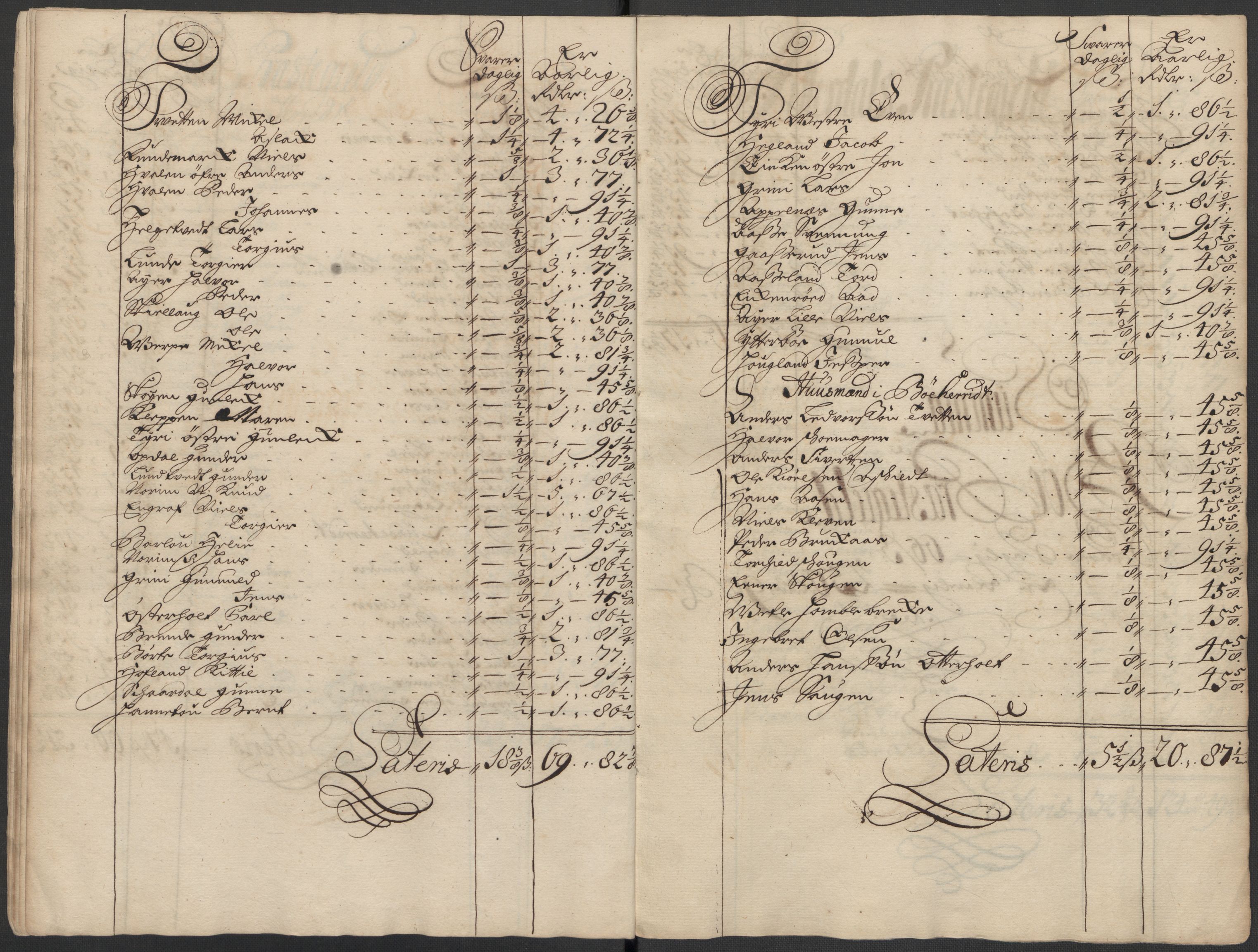 Rentekammeret inntil 1814, Reviderte regnskaper, Fogderegnskap, AV/RA-EA-4092/R36/L2124: Fogderegnskap Øvre og Nedre Telemark og Bamble, 1713, p. 171