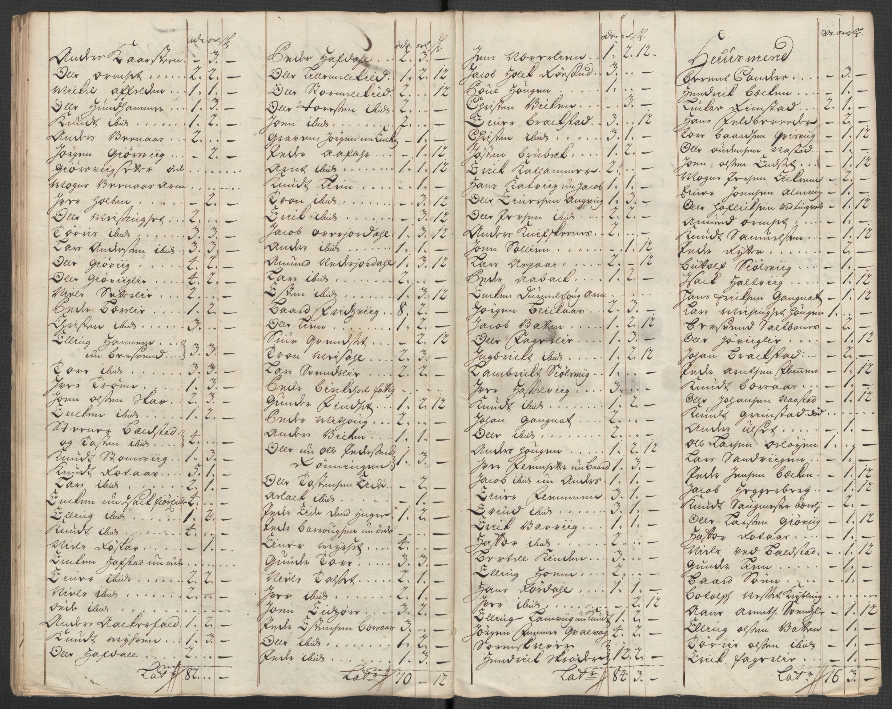 Rentekammeret inntil 1814, Reviderte regnskaper, Fogderegnskap, RA/EA-4092/R56/L3750: Fogderegnskap Nordmøre, 1717, p. 147