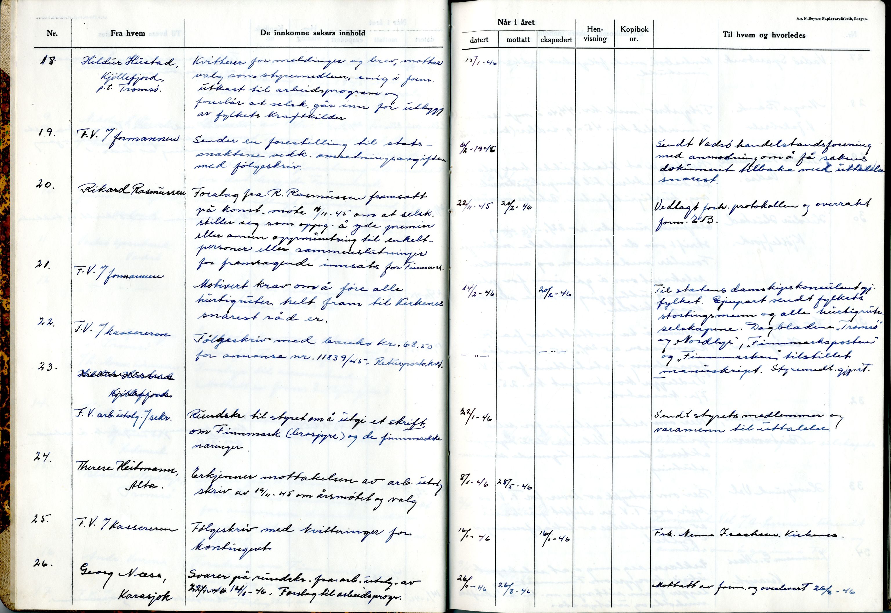 Selskapet Finnmarks Vel, FMFB/A-1015/C/L0003: Brevjournal, 1945-1950