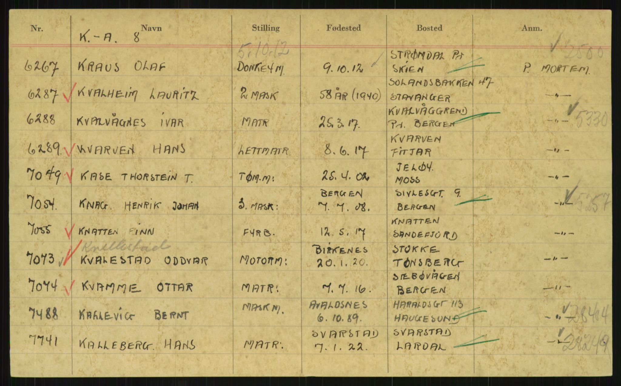 Direktoratet for sjømenn, AV/RA-S-3545/G/Gi/L0003: Kartotek over krigsdekorasjoner tildelt under krigen til nordmenn, 1940-1945, p. 17