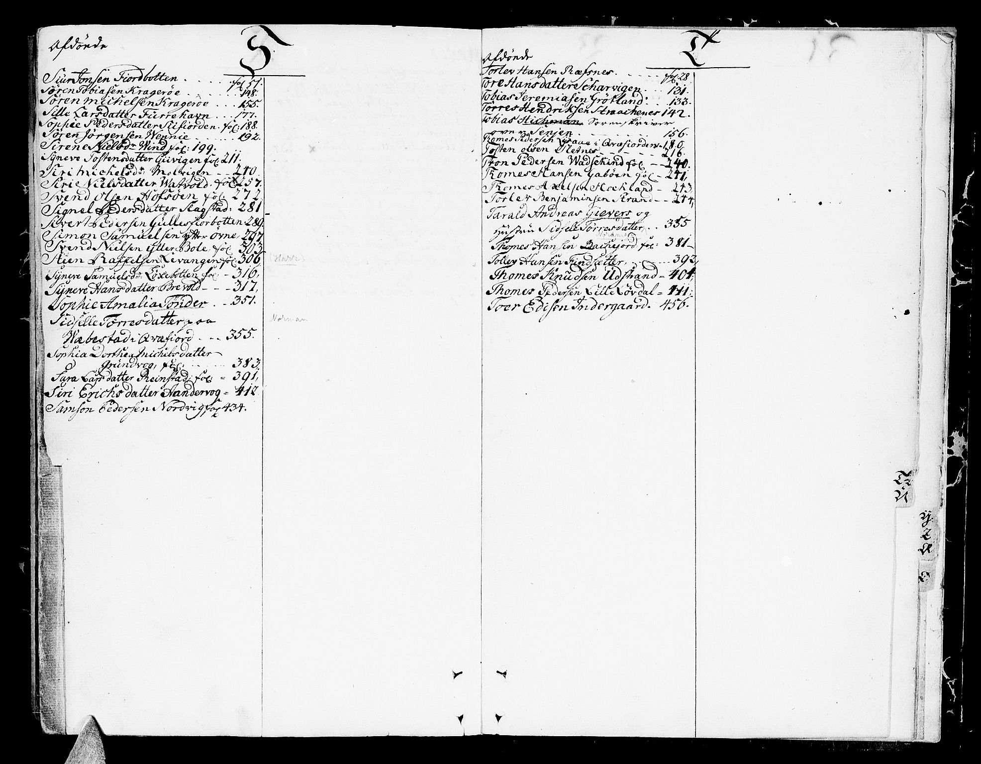 Senja og Tromsø sorenskriveri , AV/SATØ-SATØ-31/H/Hb/L0142: Skifteutlodningsprotokoll - Senja distrikt, fol. 271-465, 1767-1776