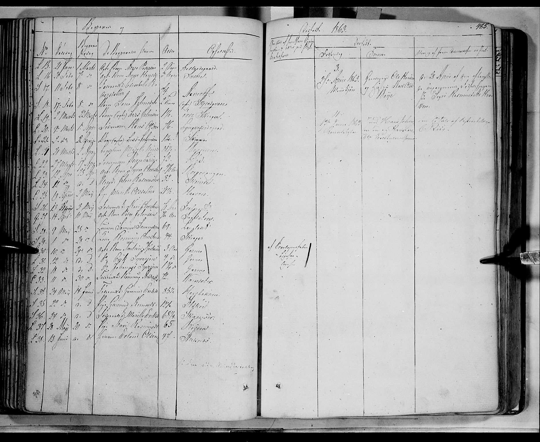 Lom prestekontor, SAH/PREST-070/K/L0006: Parish register (official) no. 6B, 1837-1863, p. 485