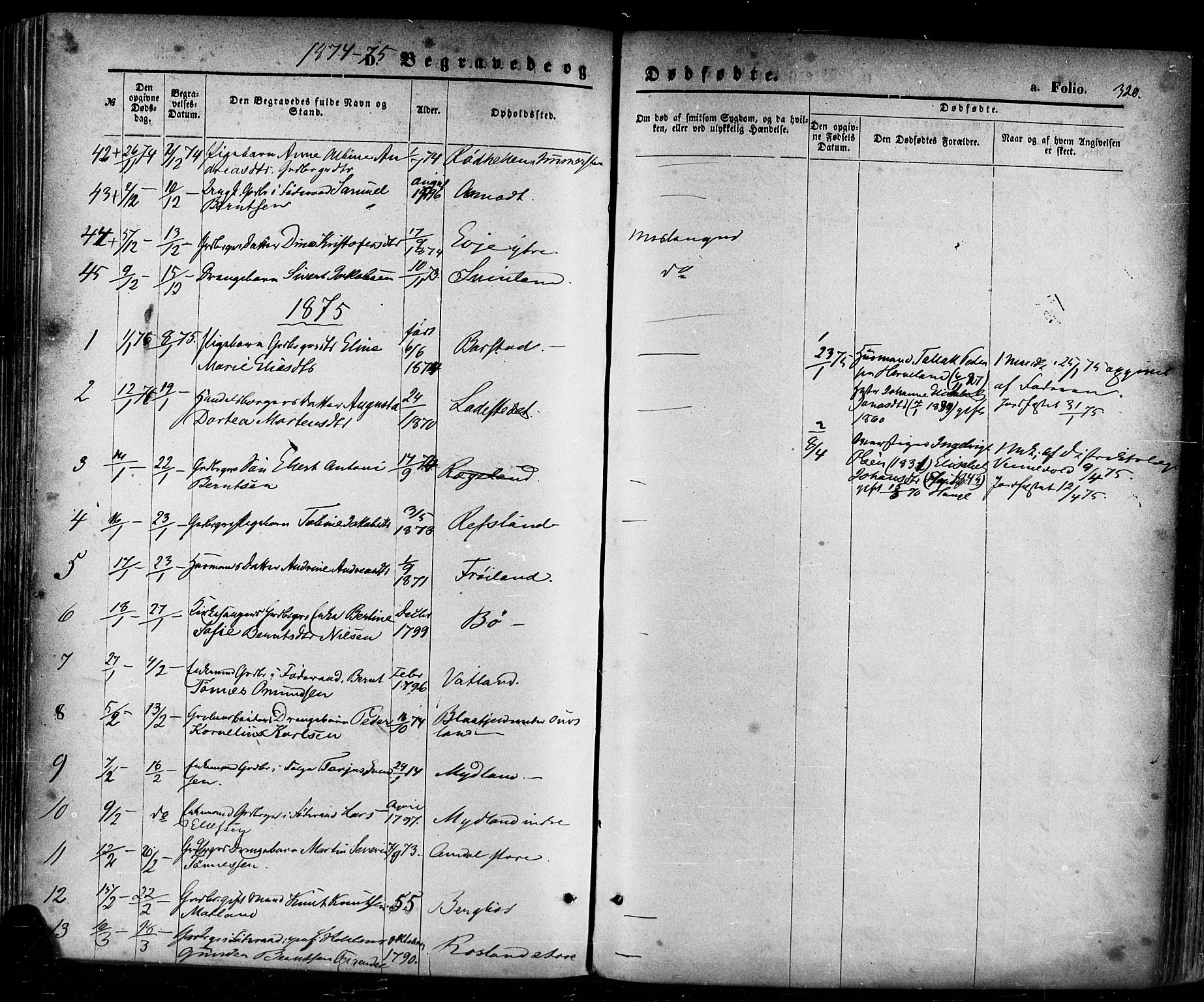 Sokndal sokneprestkontor, SAST/A-101808: Parish register (official) no. A 10, 1874-1886, p. 320