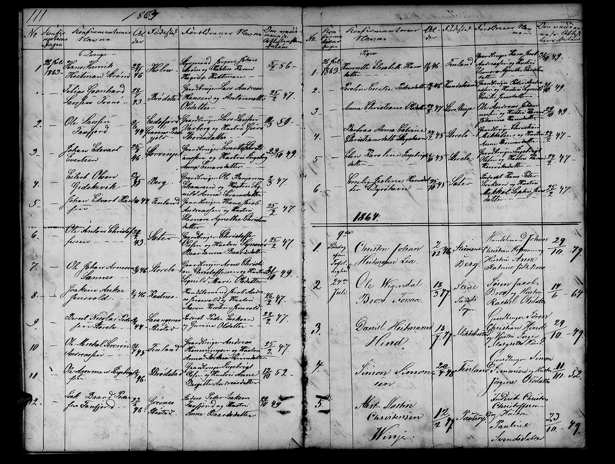 Tranøy sokneprestkontor, SATØ/S-1313/I/Ia/Iab/L0012klokker: Parish register (copy) no. 12, 1859-1874, p. 111