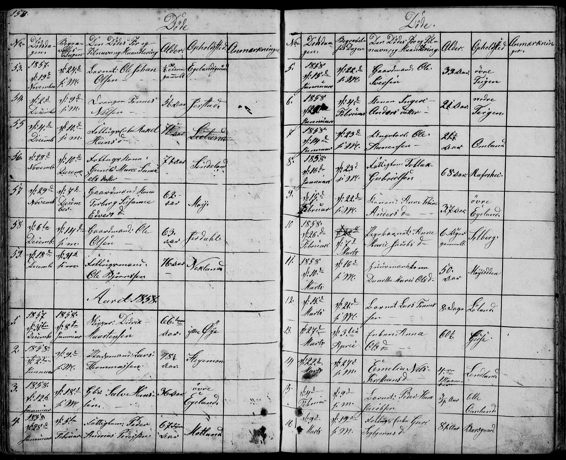 Kvinesdal sokneprestkontor, AV/SAK-1111-0026/F/Fb/Fbb/L0001: Parish register (copy) no. B 1, 1852-1872, p. 158