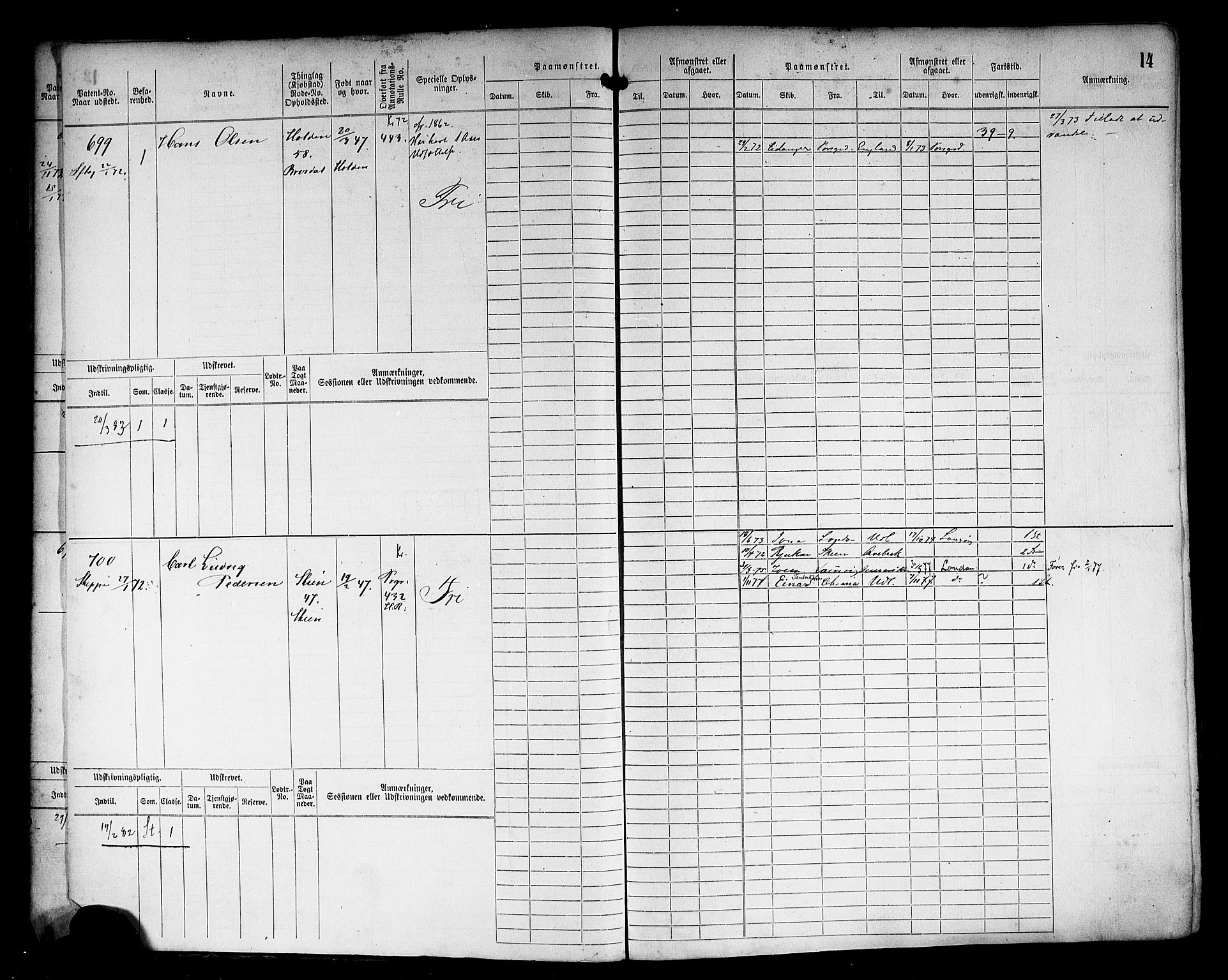 Skien innrulleringskontor, SAKO/A-832/F/Fb/L0004: Hovedrulle, 1871-1892, p. 16