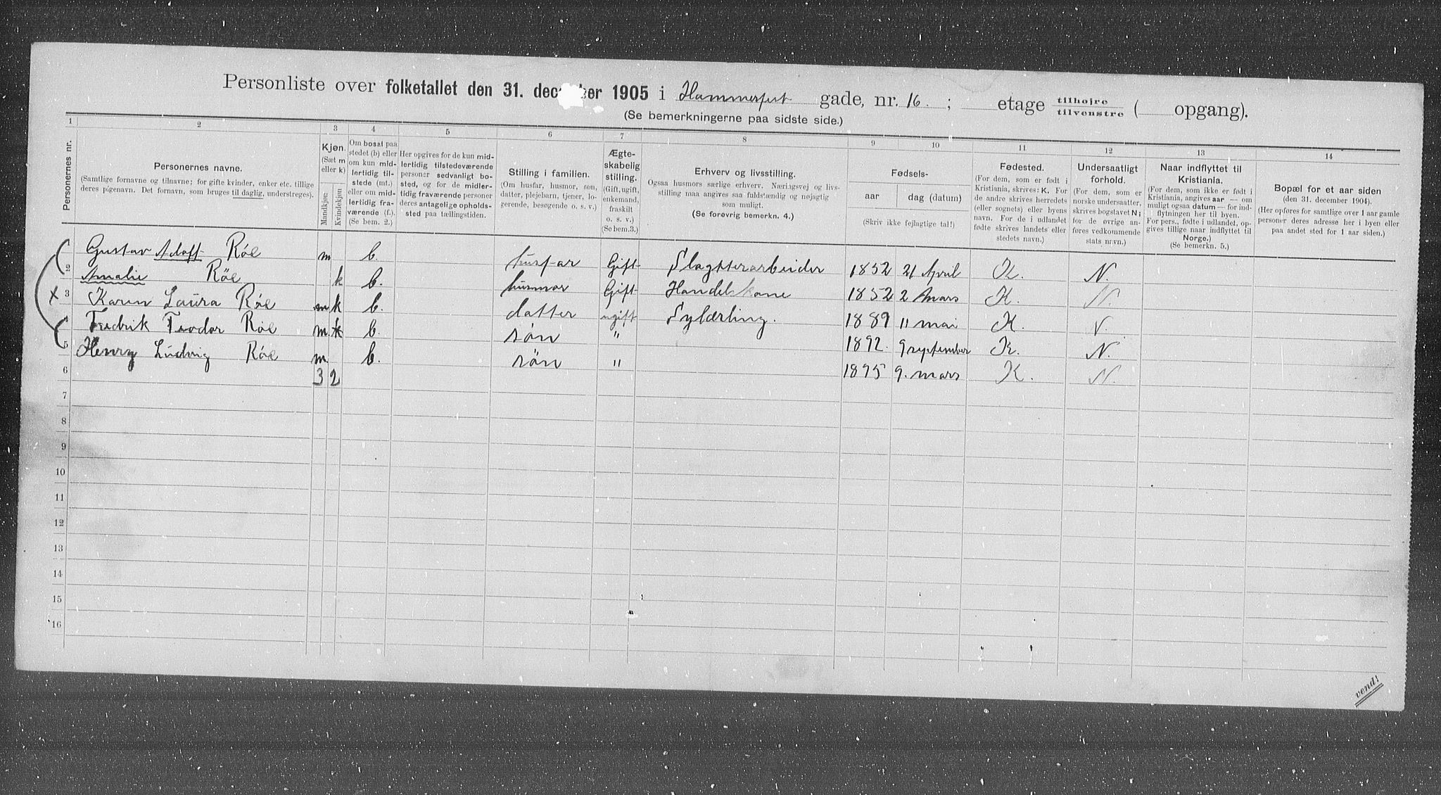 OBA, Municipal Census 1905 for Kristiania, 1905, p. 17750