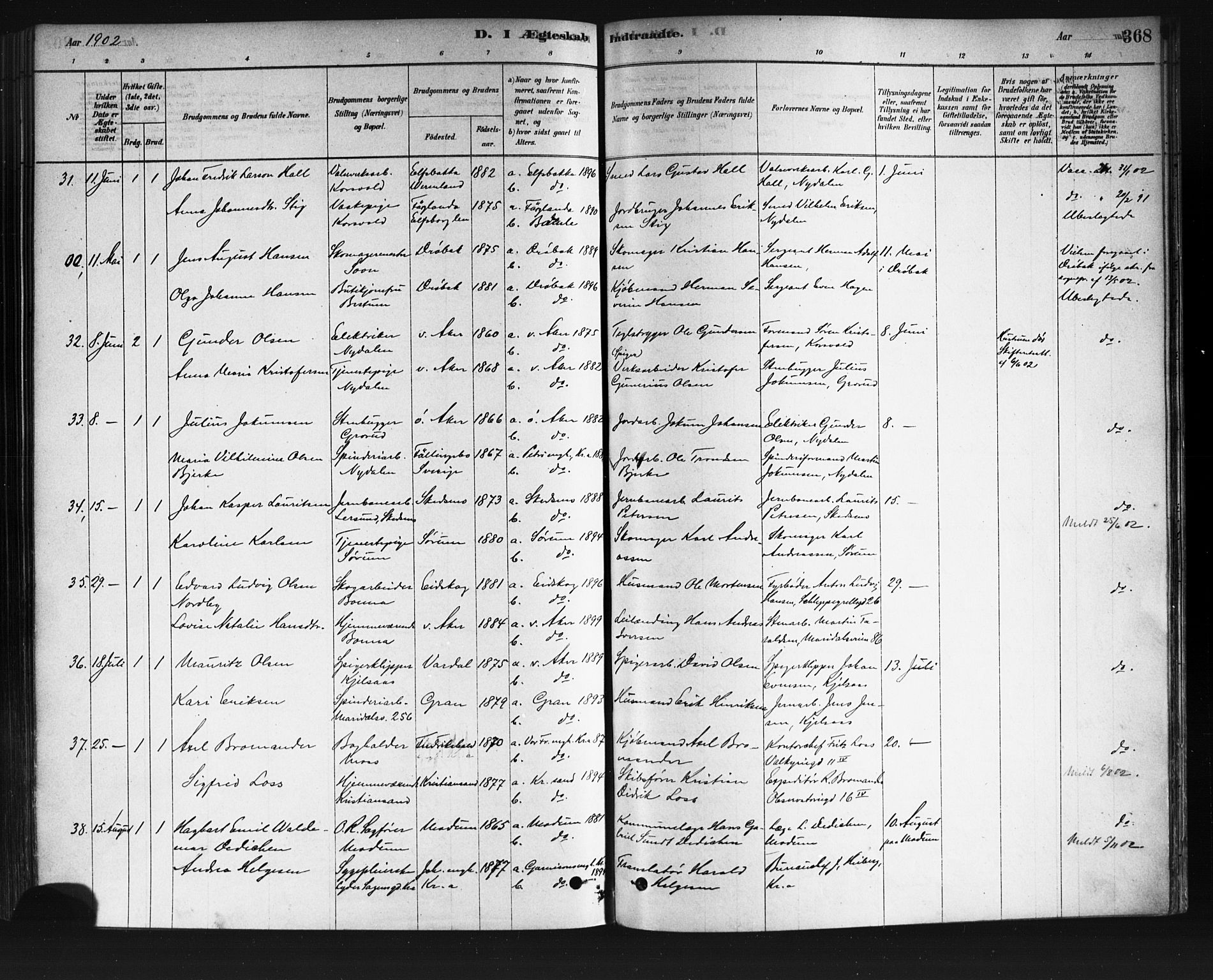 Vestre Aker prestekontor Kirkebøker, AV/SAO-A-10025/F/Fa/L0008: Parish register (official) no. 8, 1878-1903, p. 368