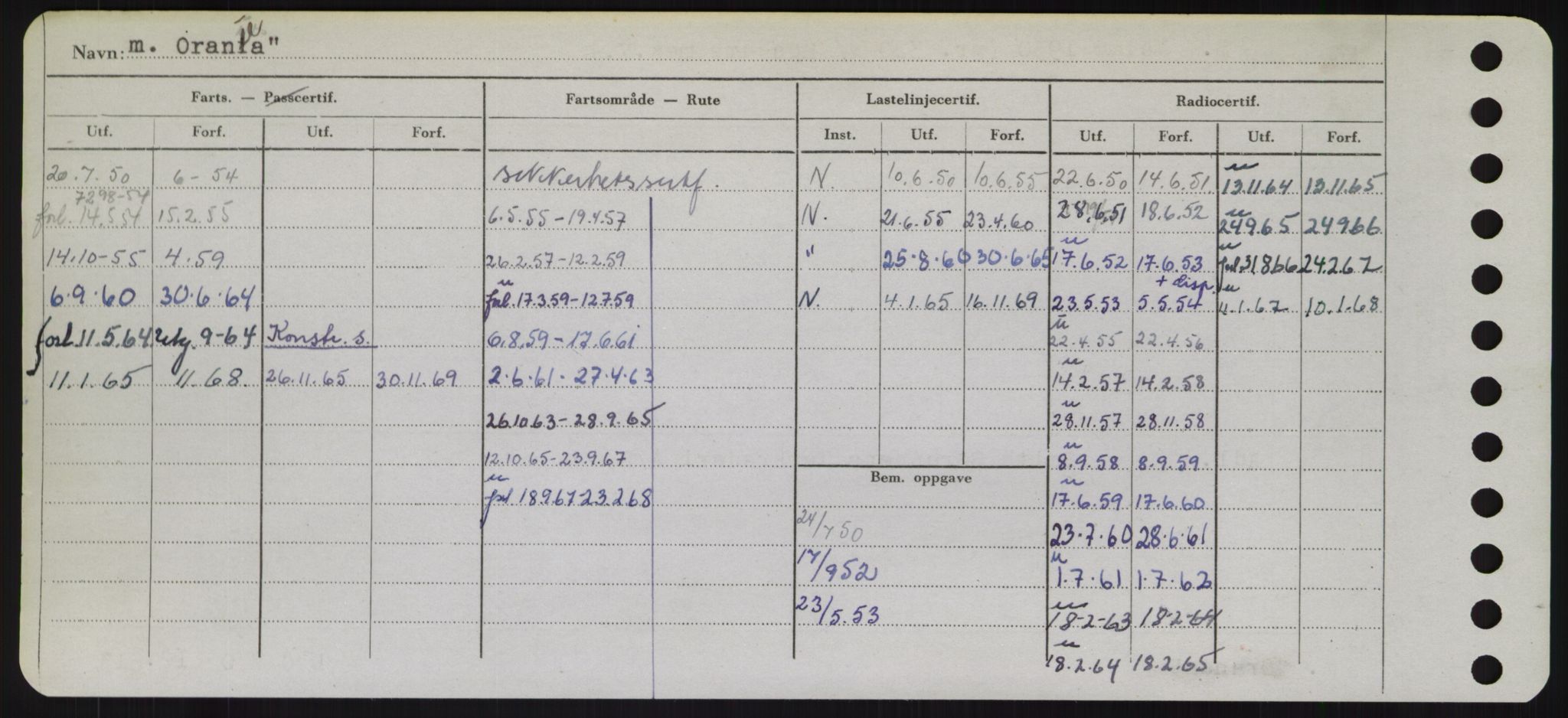 Sjøfartsdirektoratet med forløpere, Skipsmålingen, AV/RA-S-1627/H/Hd/L0028: Fartøy, O, p. 300