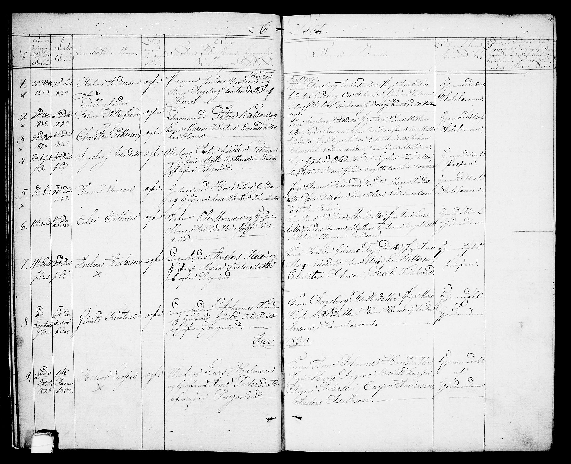 Porsgrunn kirkebøker , SAKO/A-104/G/Gb/L0002: Parish register (copy) no. II 2, 1828-1841, p. 9