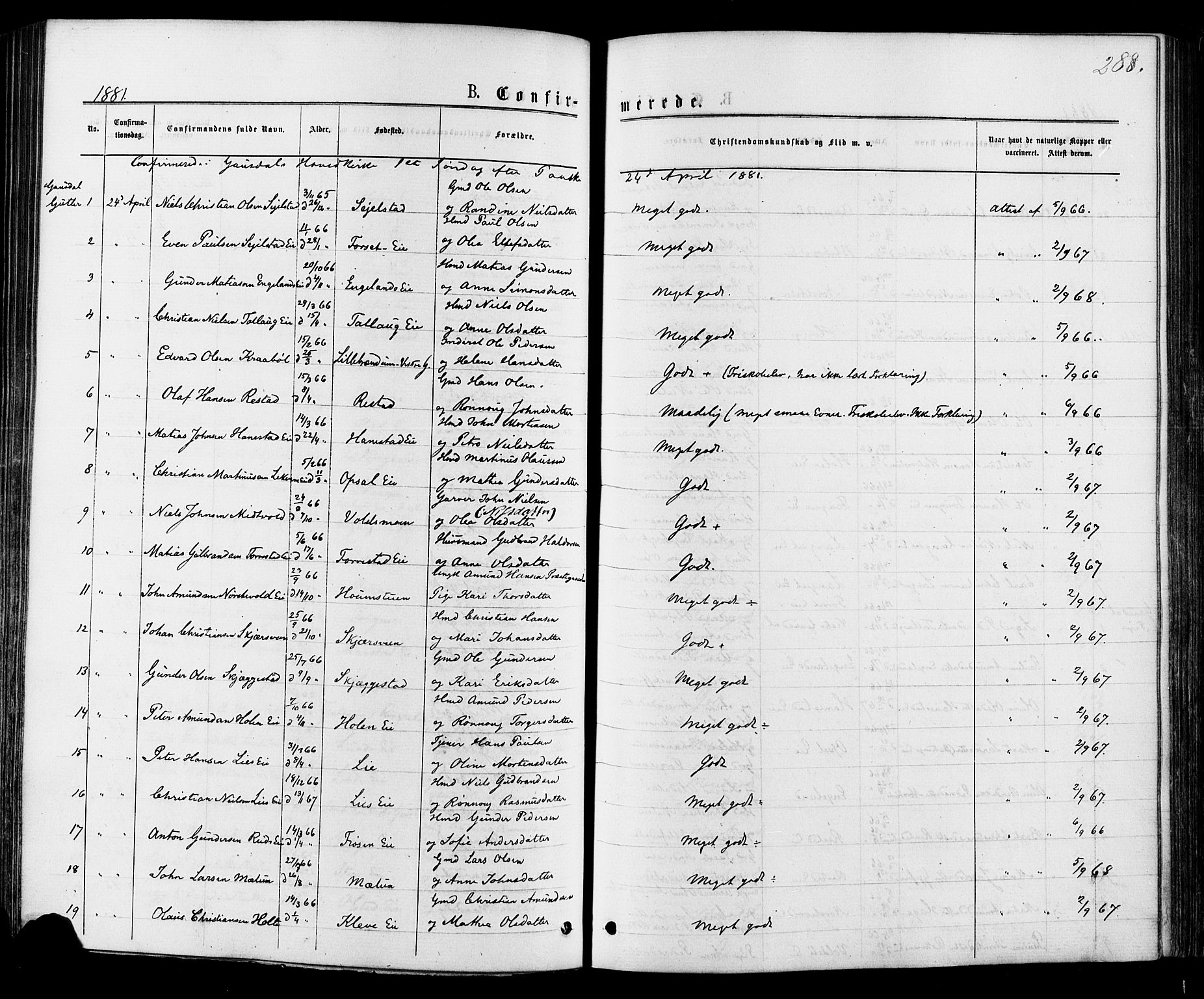 Østre Gausdal prestekontor, AV/SAH-PREST-092/H/Ha/Haa/L0001: Parish register (official) no. 1, 1874-1886, p. 288