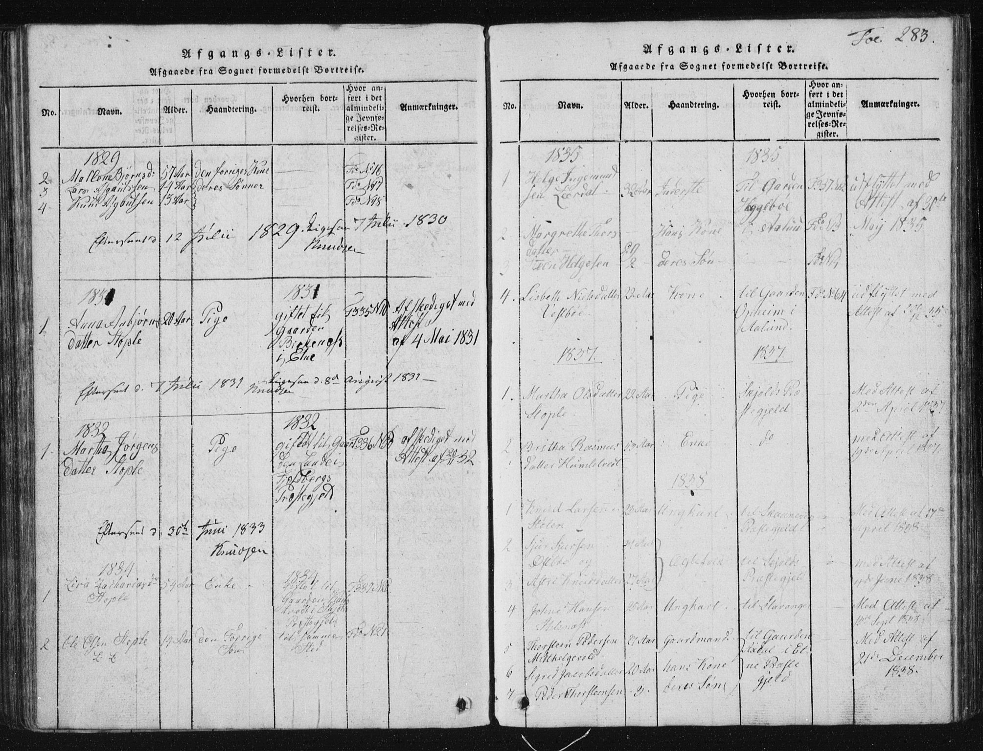 Vikedal sokneprestkontor, SAST/A-101840/01/V: Parish register (copy) no. B 2, 1816-1863, p. 283