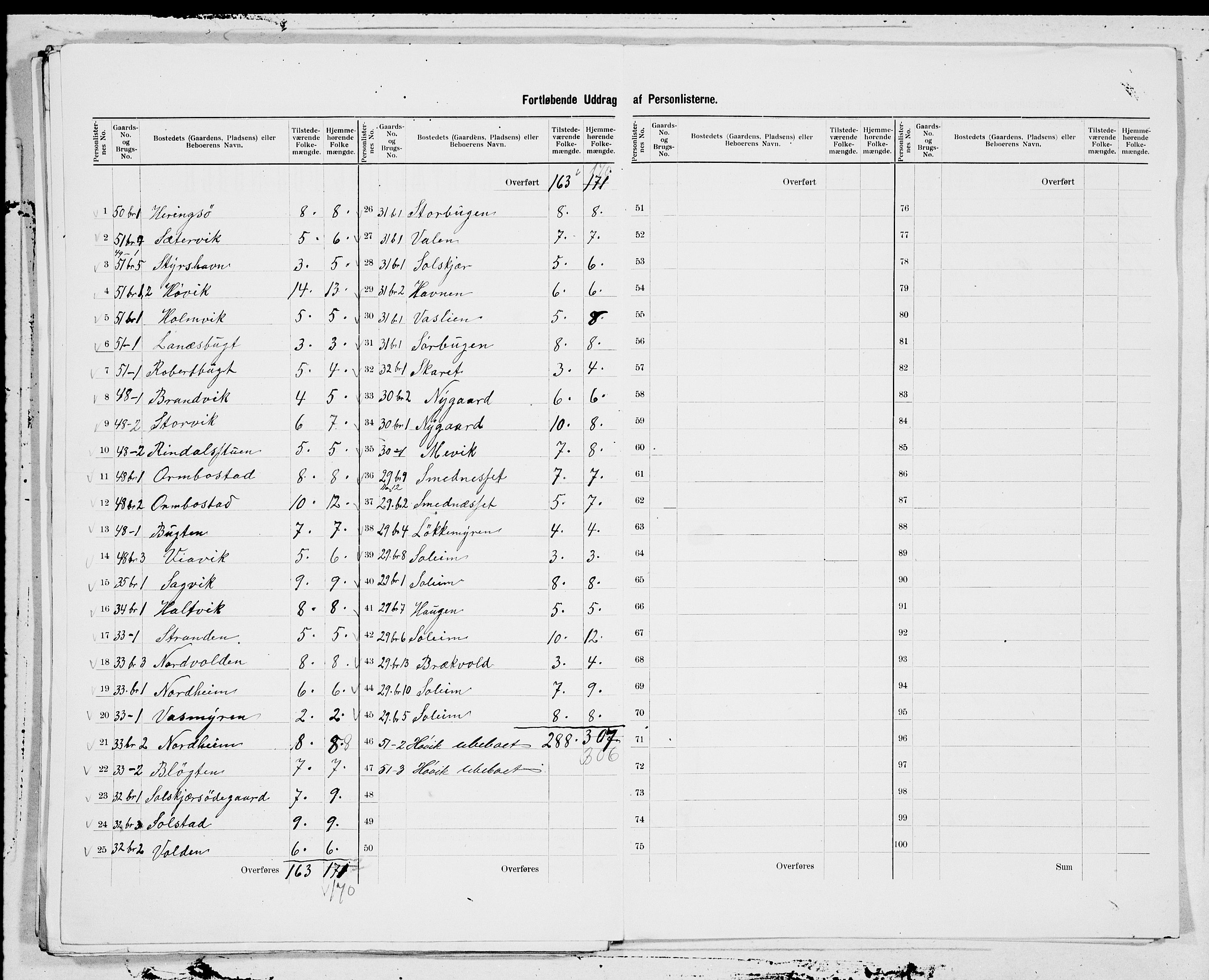 SAT, 1900 census for Tustna, 1900, p. 13