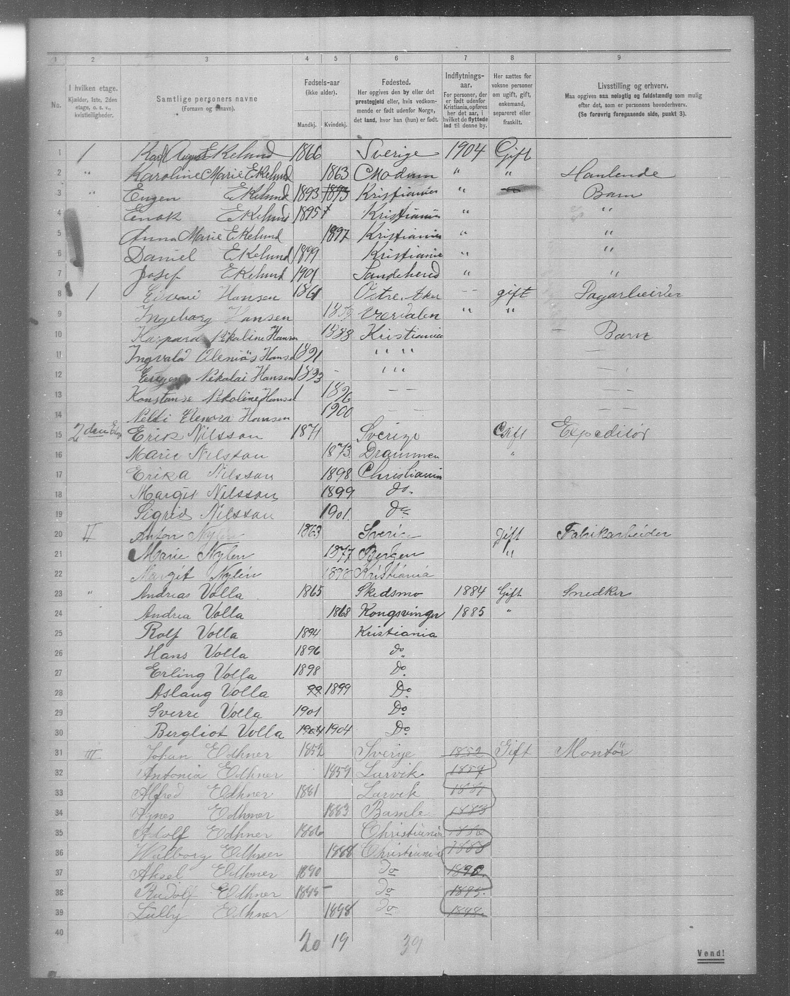 OBA, Municipal Census 1904 for Kristiania, 1904, p. 17424