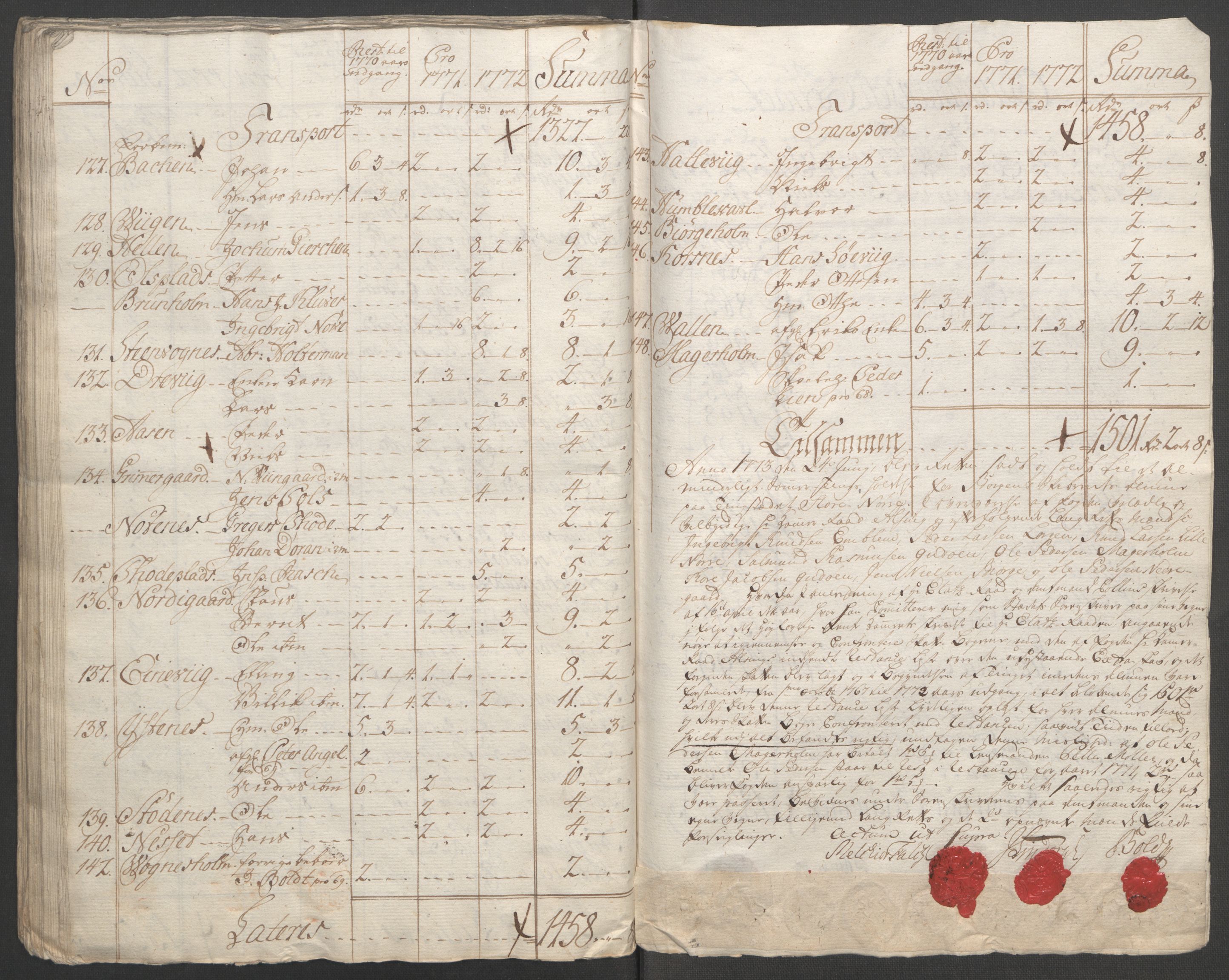 Rentekammeret inntil 1814, Reviderte regnskaper, Fogderegnskap, AV/RA-EA-4092/R54/L3645: Ekstraskatten Sunnmøre, 1762-1772, p. 342