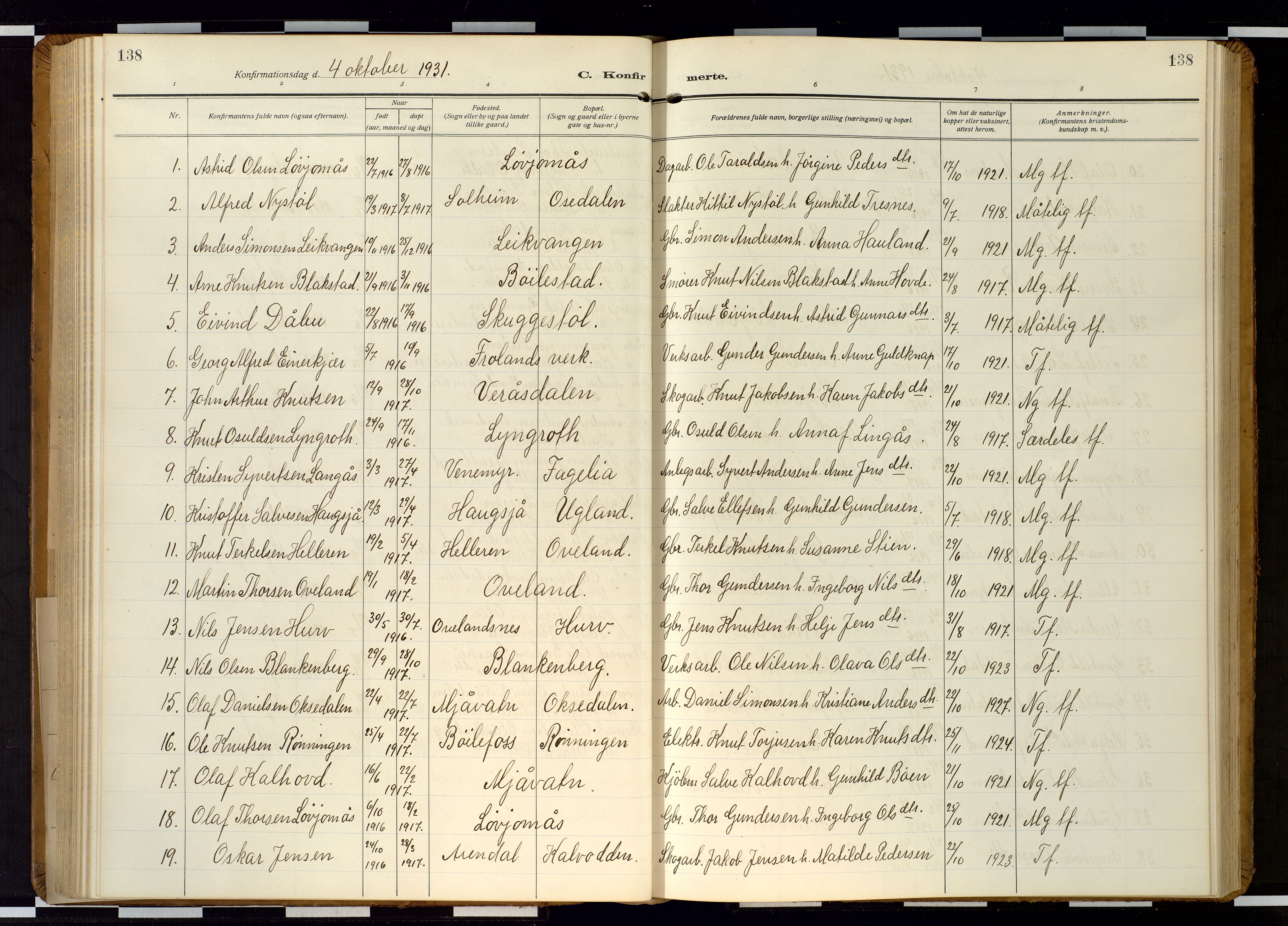 Froland sokneprestkontor, SAK/1111-0013/F/Fb/L0011: Parish register (copy) no. B 11, 1921-1947, p. 138