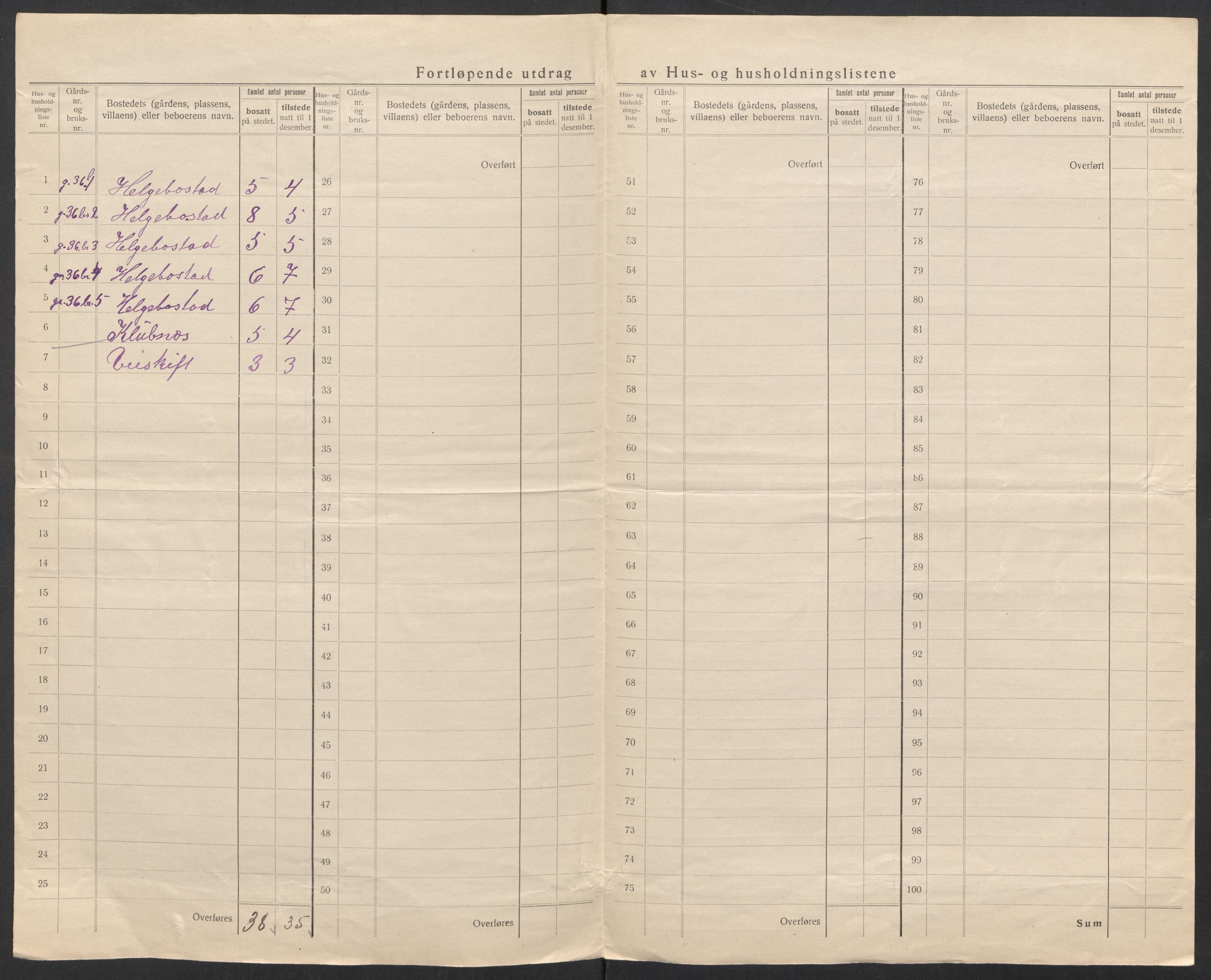 SAT, 1920 census for Hitra, 1920, p. 19