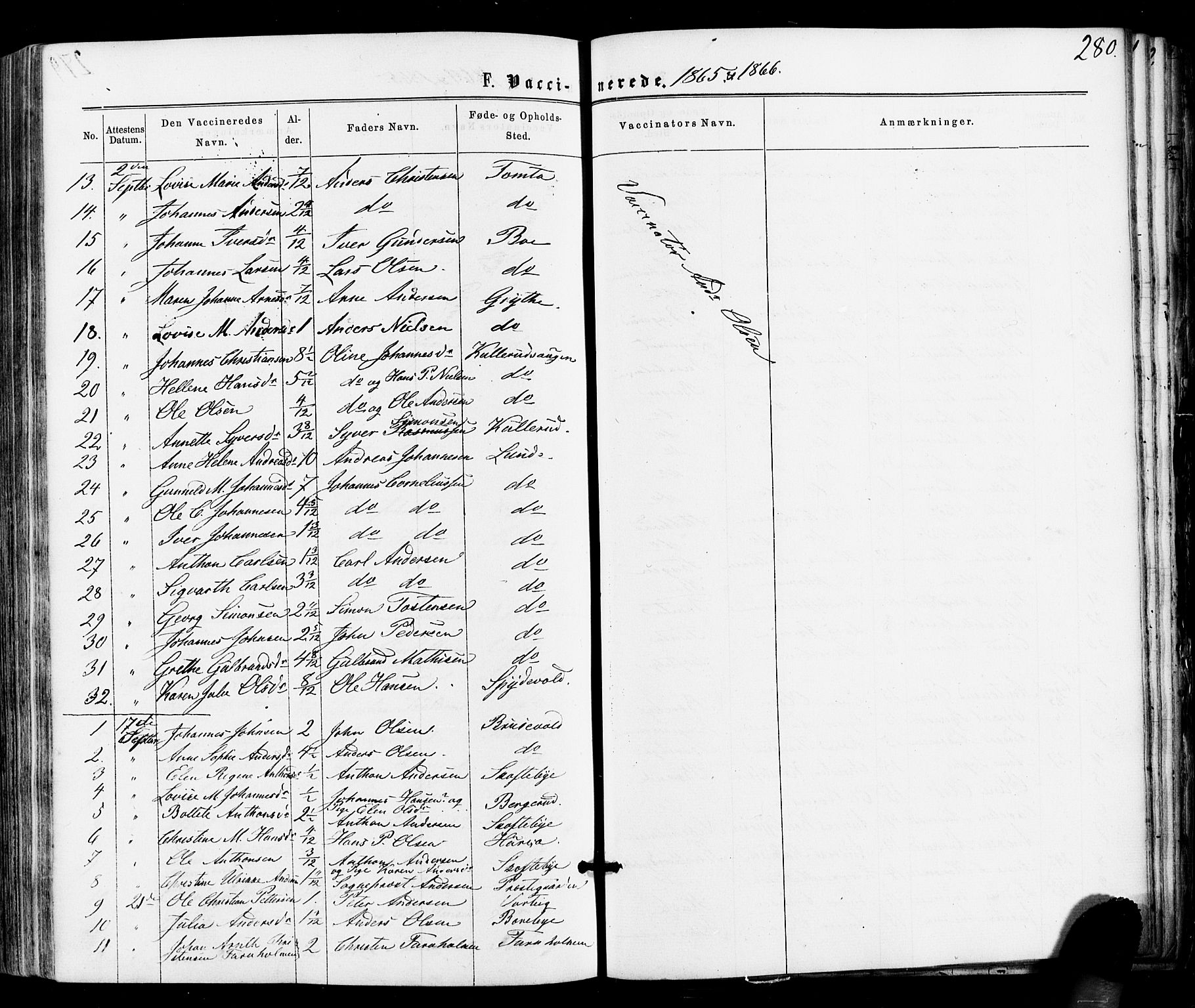 Varteig prestekontor Kirkebøker, SAO/A-10447a/F/Fa/L0001: Parish register (official) no. 1, 1861-1877, p. 280