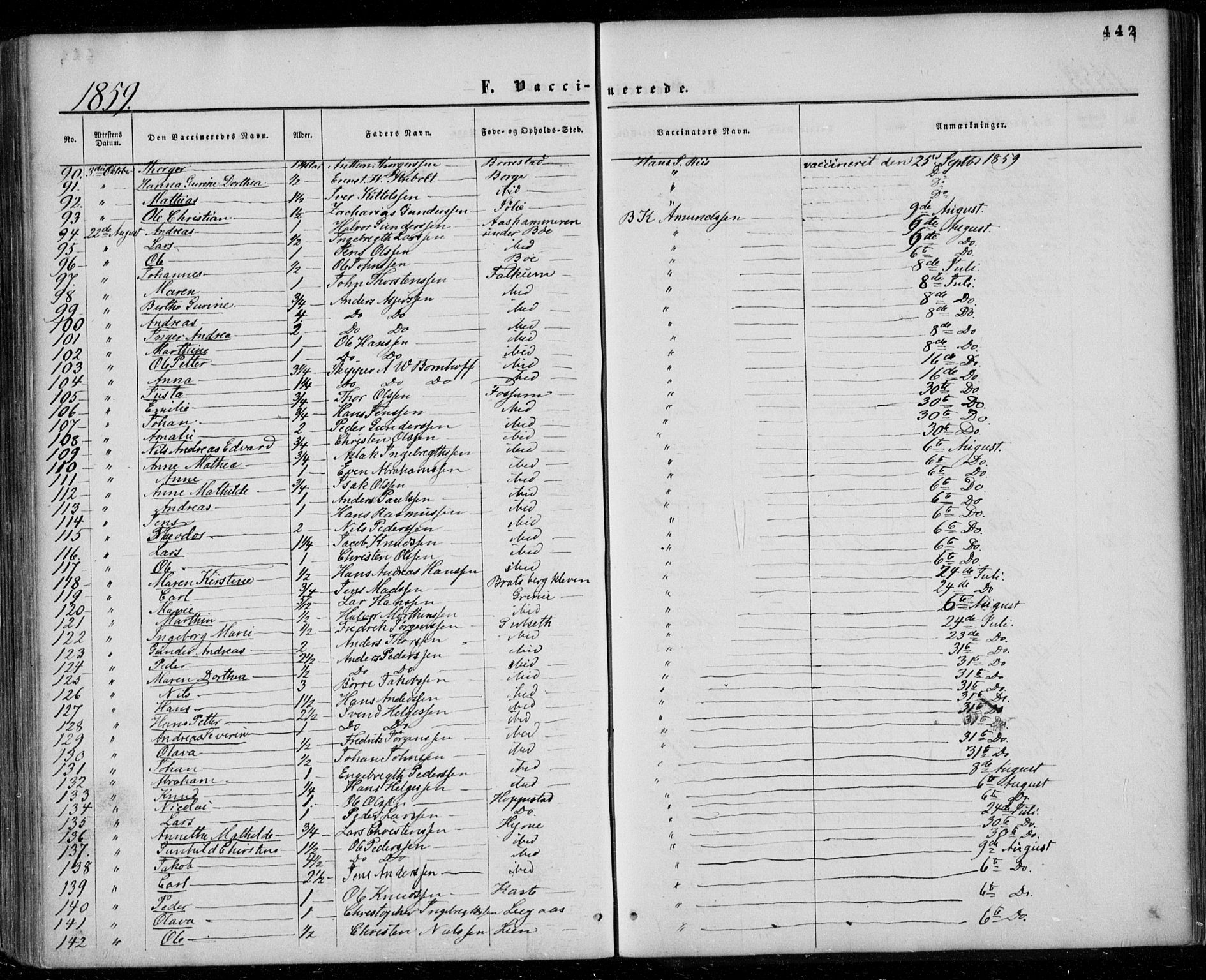 Gjerpen kirkebøker, SAKO/A-265/F/Fa/L0008b: Parish register (official) no. I 8B, 1857-1871, p. 442