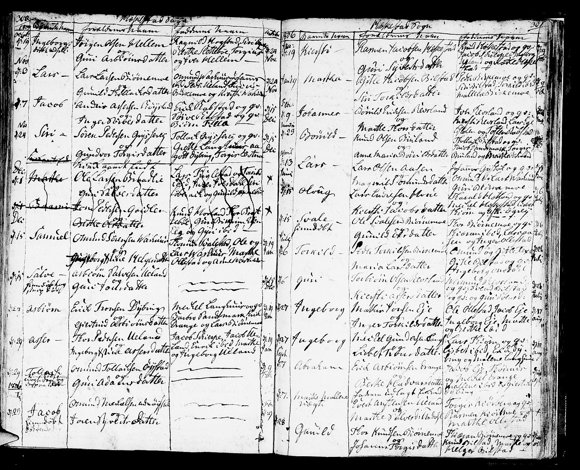 Helleland sokneprestkontor, AV/SAST-A-101810: Parish register (official) no. A 3 /3, 1791-1817, p. 300-301